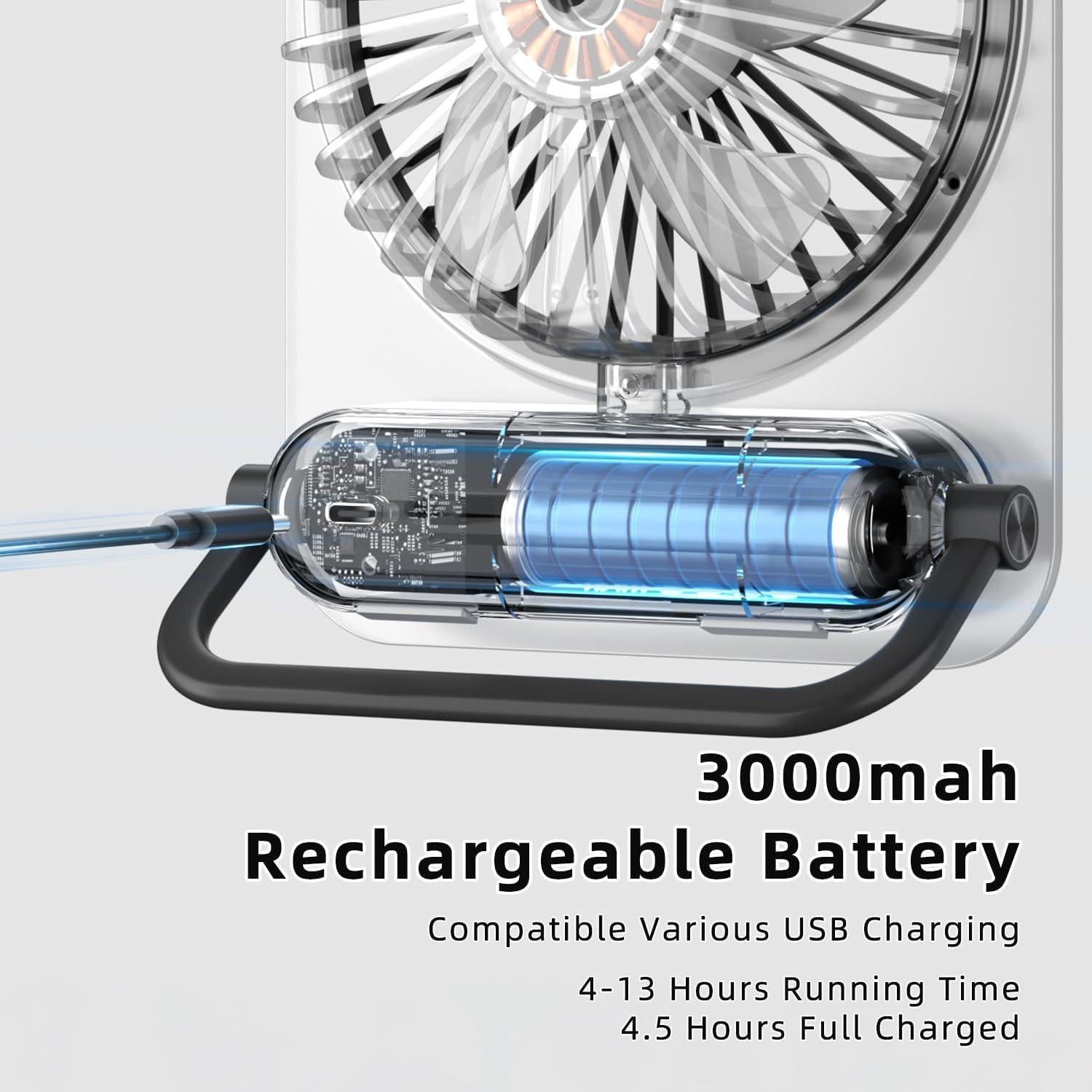 Ventilador de Escritorio KinYiLO Mini Silencioso Recargable 3000mAh