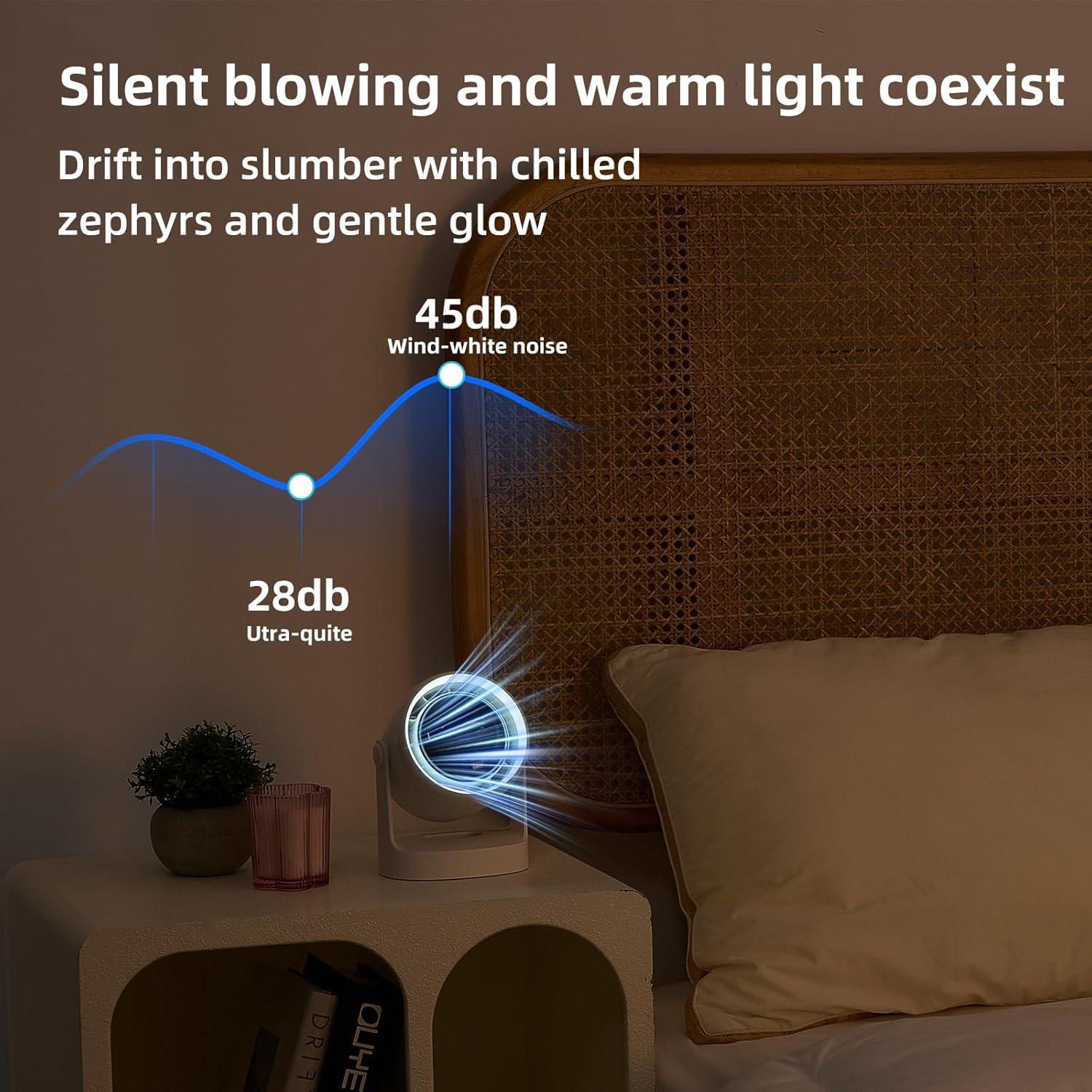 Ventilador de Escritorio Genérico Blanco 7200mAh 100 Velocidades