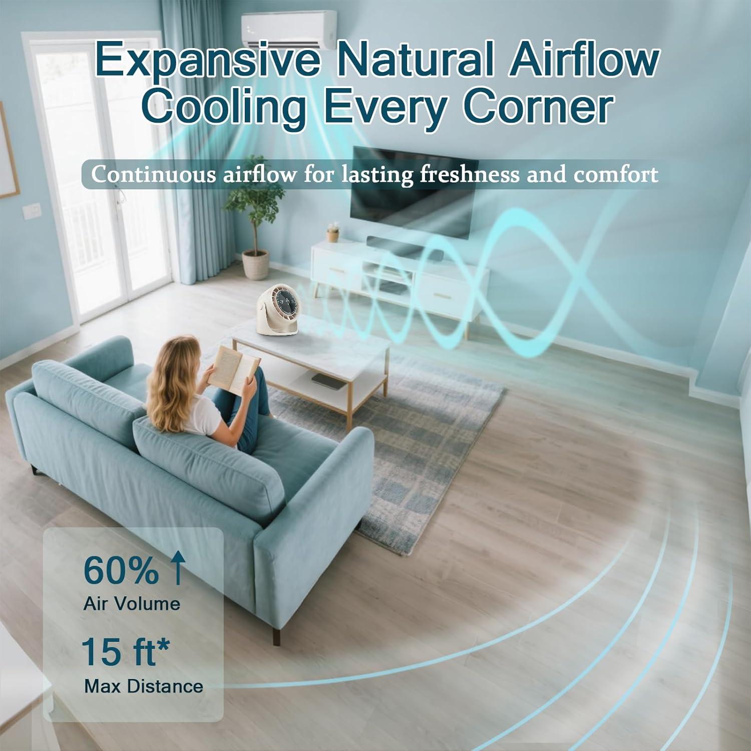 Ventilador de Escritorio Guxly DS311 Silencioso 100 Velocidades