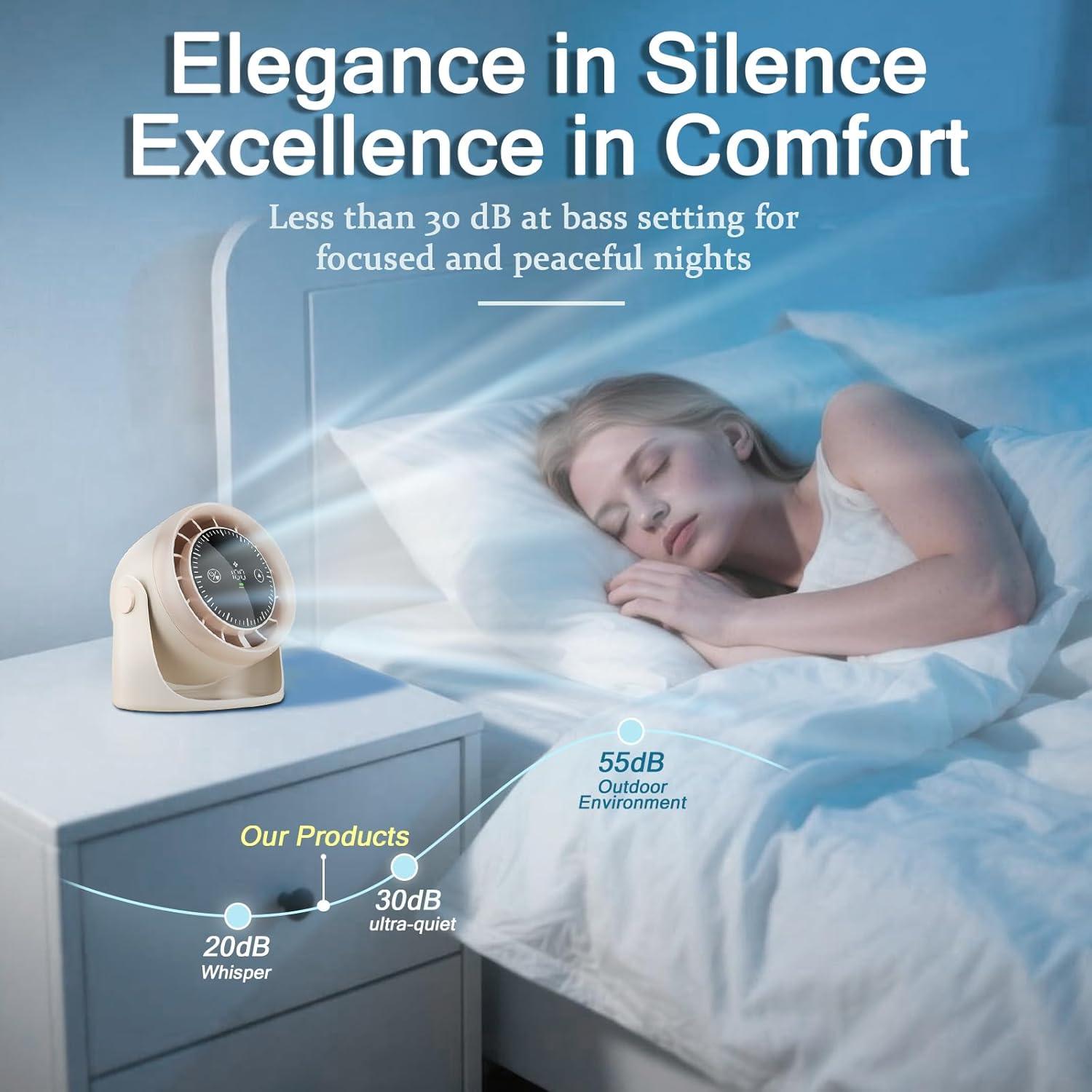 Ventilador de Escritorio Guxly DS311 Silencioso 100 Velocidades