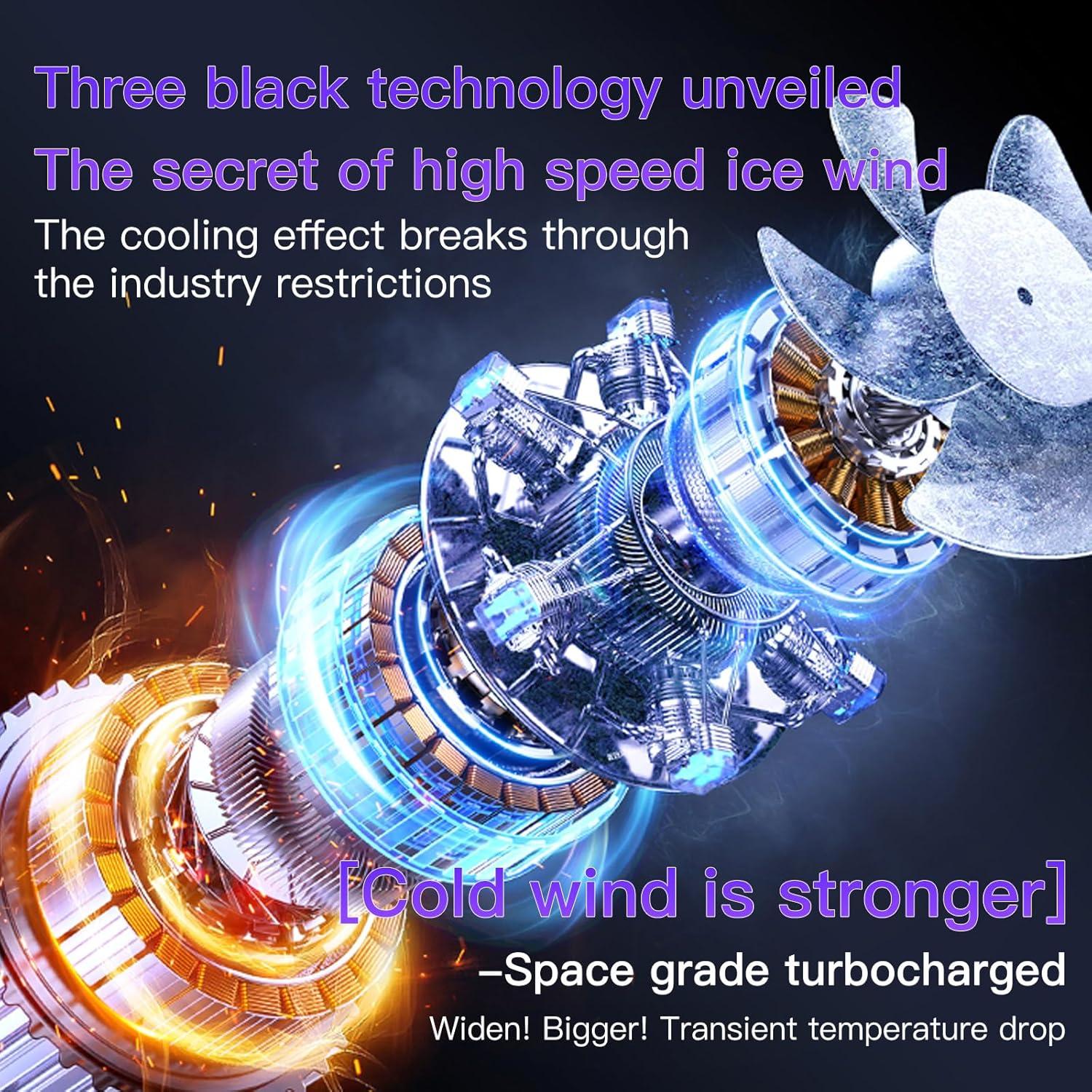 Ventilador de Escritorio Aocojar ZMFS Portátil Recargable 5 Velocidades