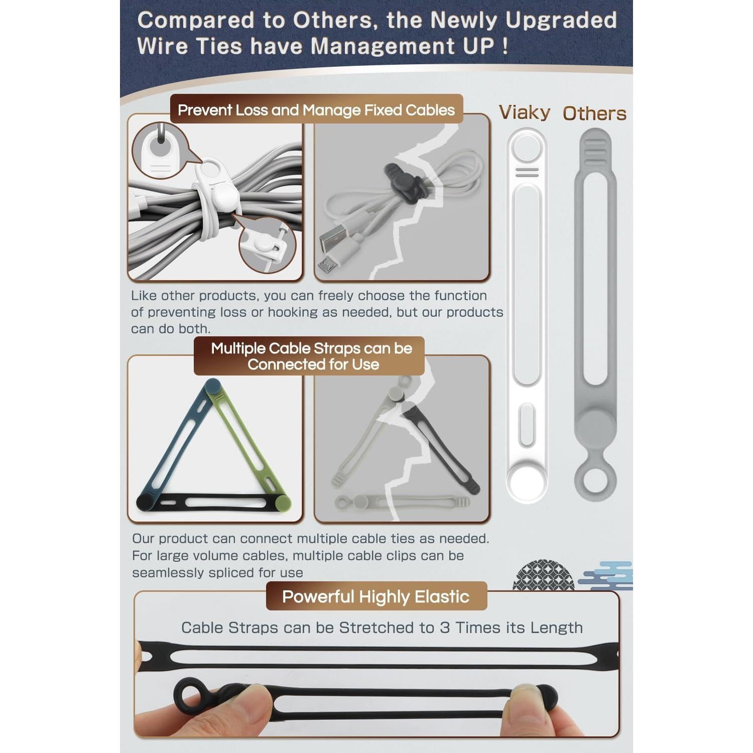 Organizador de Cables Viaky 10 Piezas Silicona Blanca Reutilizables