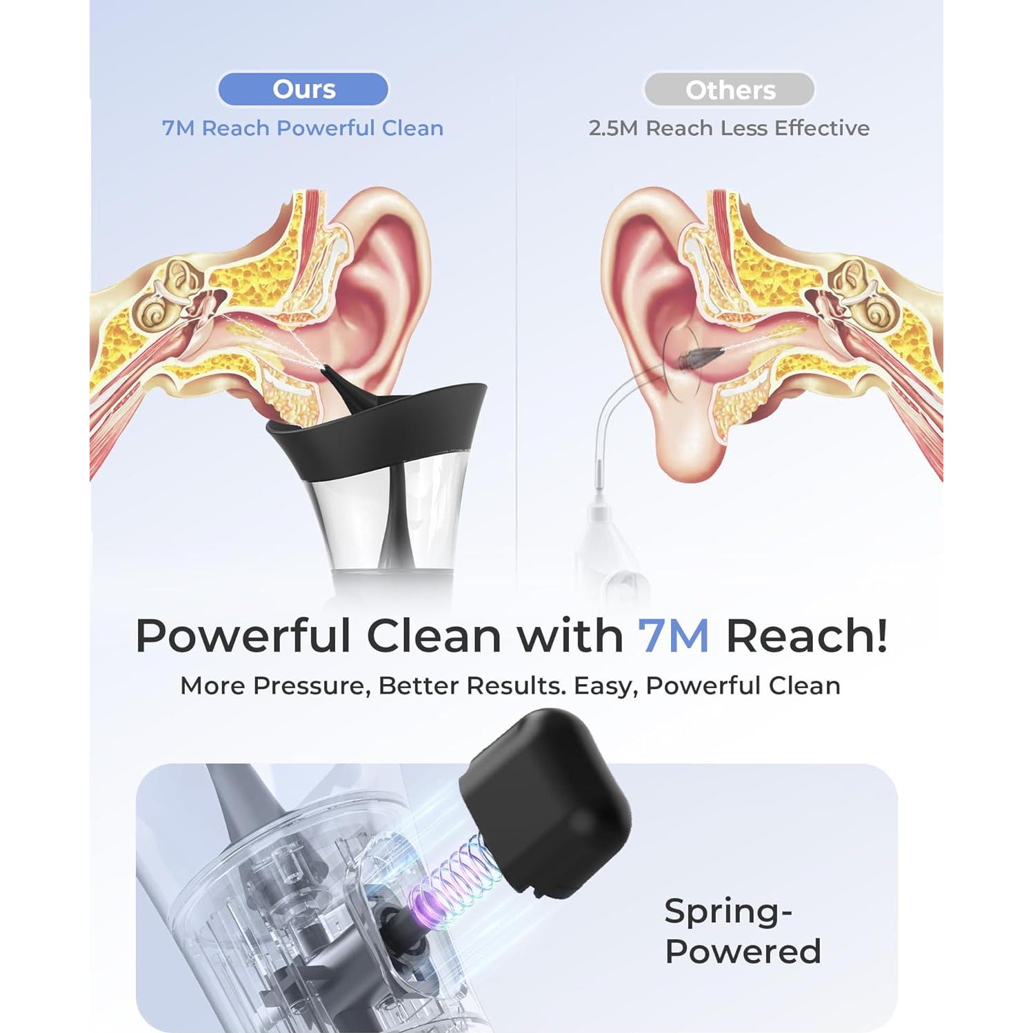 Kit de Limpieza de Oídos KAUGIC con Presión de Agua 7M