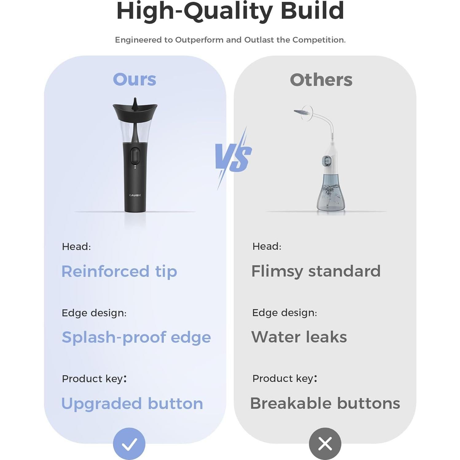 Kit de Limpieza de Oídos KAUGIC con Presión de Agua 7M