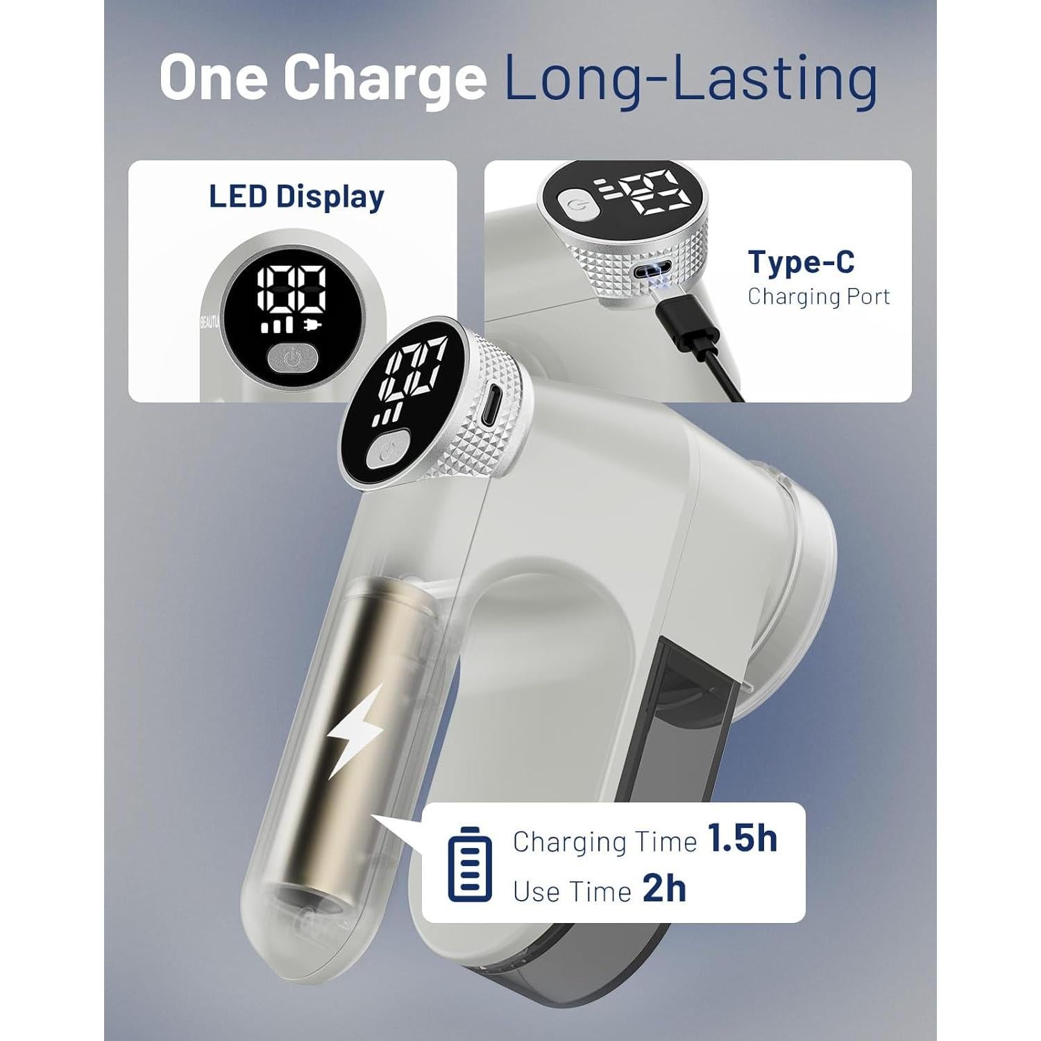 Quitapelusas Beautural Eléctrico Portátil 6 Cuchillas LED