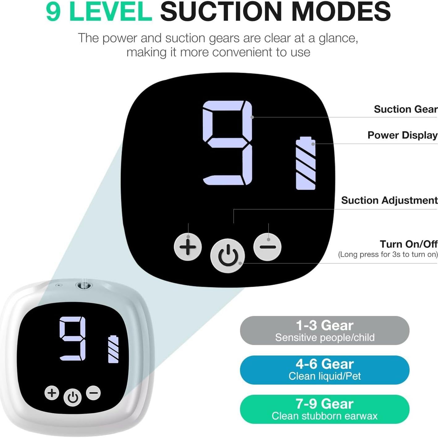 Removedor de Cera de Oído Eléctrico Simnoble Blanco 9 Niveles