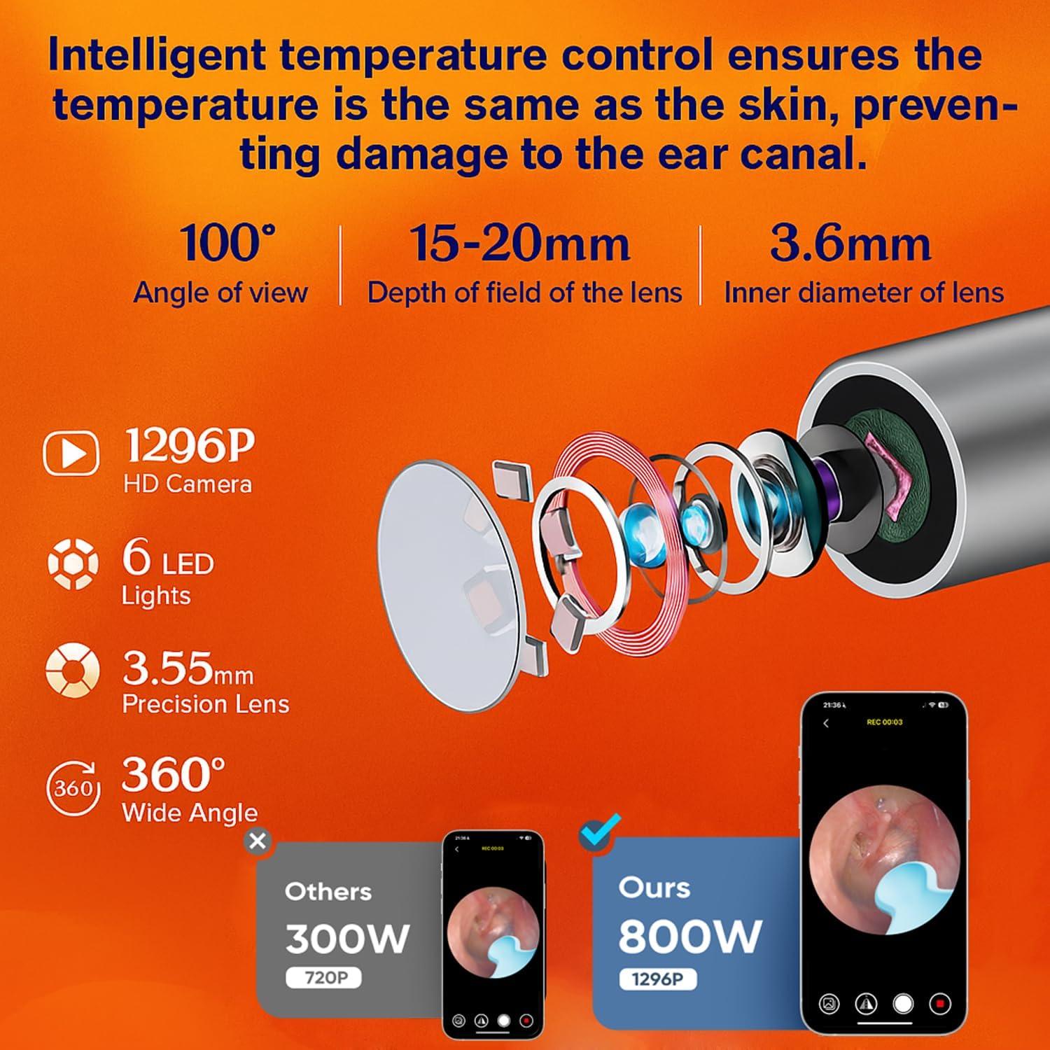 Kit de Limpieza de Oídos Bekhic P6s con Cámara HD 1296P