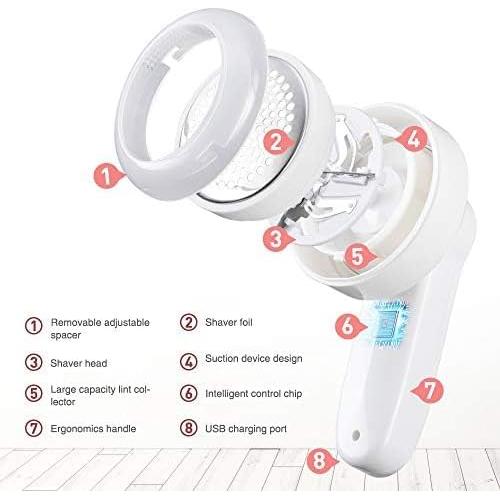 Removedor de Pelusa Eléctrico Tiptop Home con 3 Cuchillas