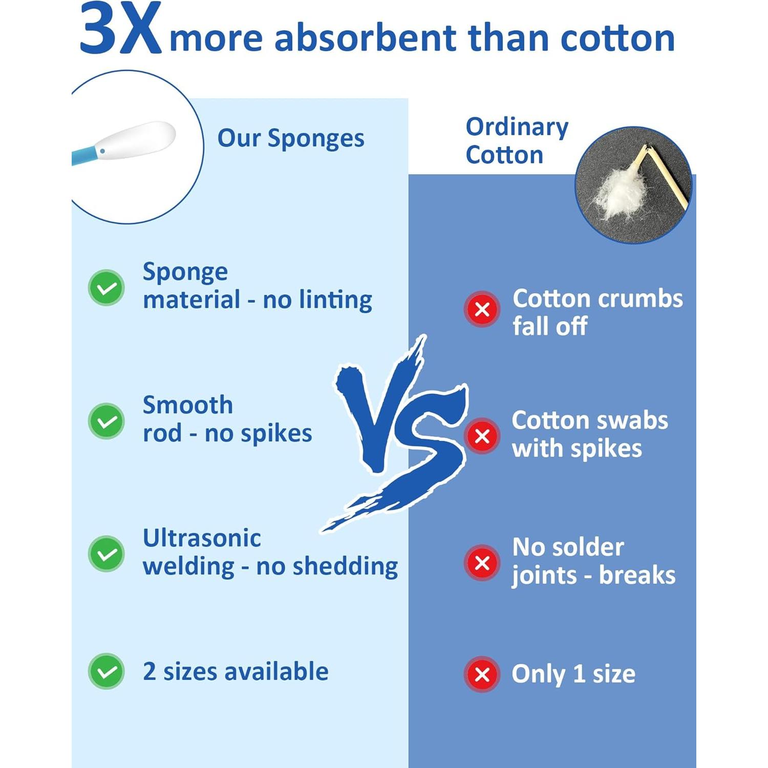 Kit Eliminador de Cera de Oído KISSIMEE 3 en 1 Recargable