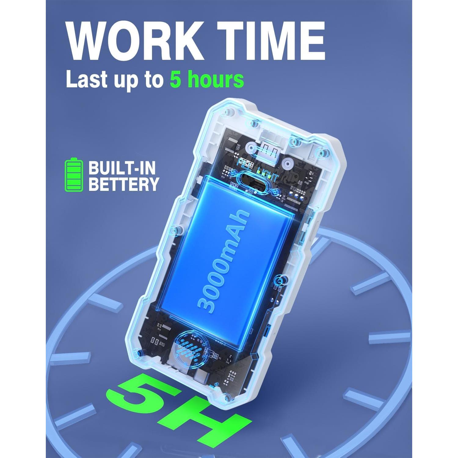 Otoscopio Digital QzkBoeo 1080P con Pantalla de 11.43 cm