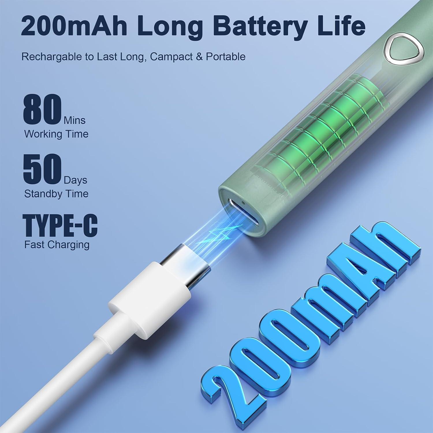 Limpiador de Oídos Coolfor con Cámara 1080P HD y 6 LED