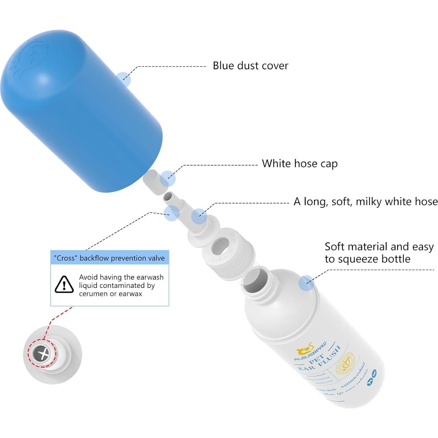 Limpiador de Oídos para Perros y Gatos Tris Flush 118 ml