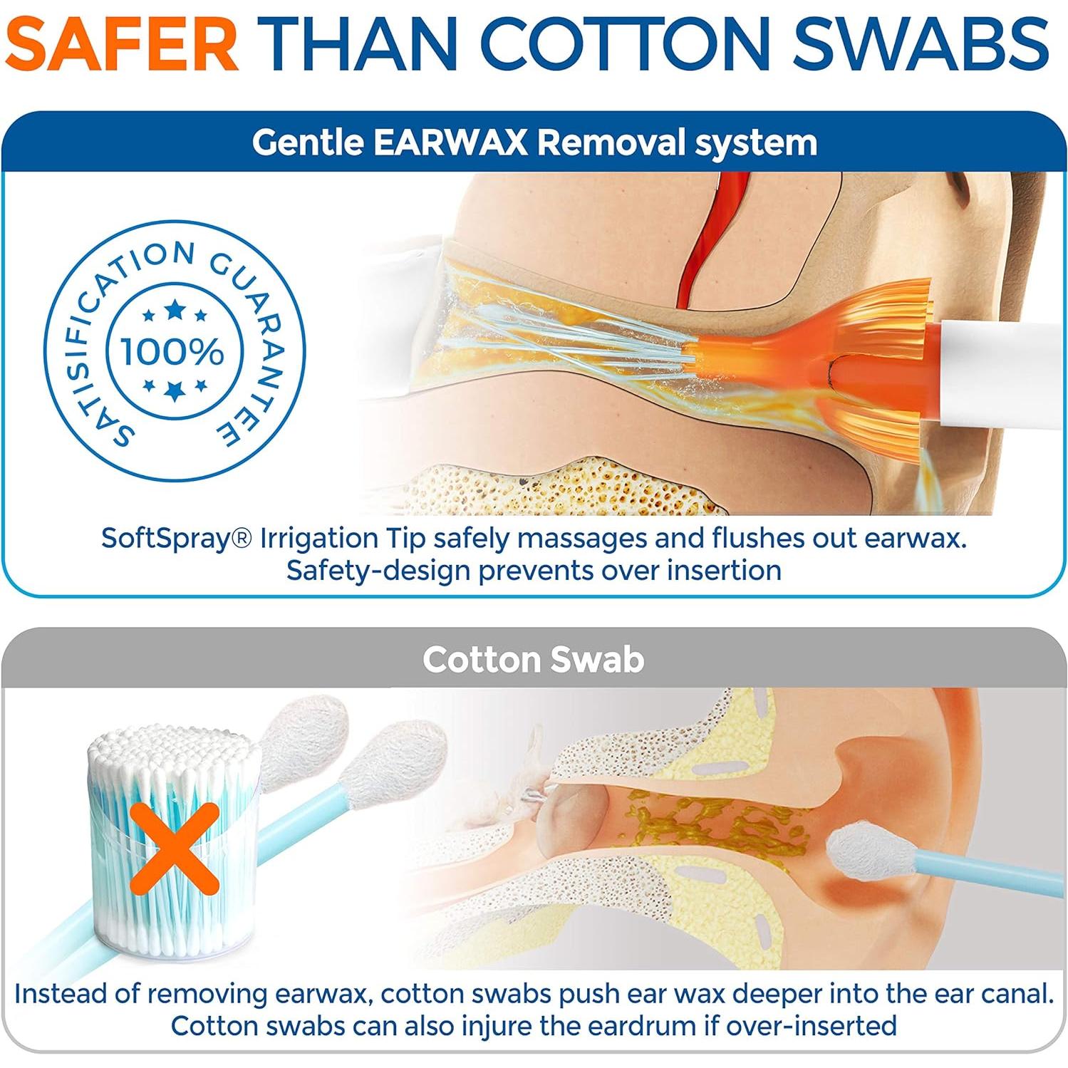 Kit de Limpieza de Oídos WaxBgone con 10 Puntas Reutilizables