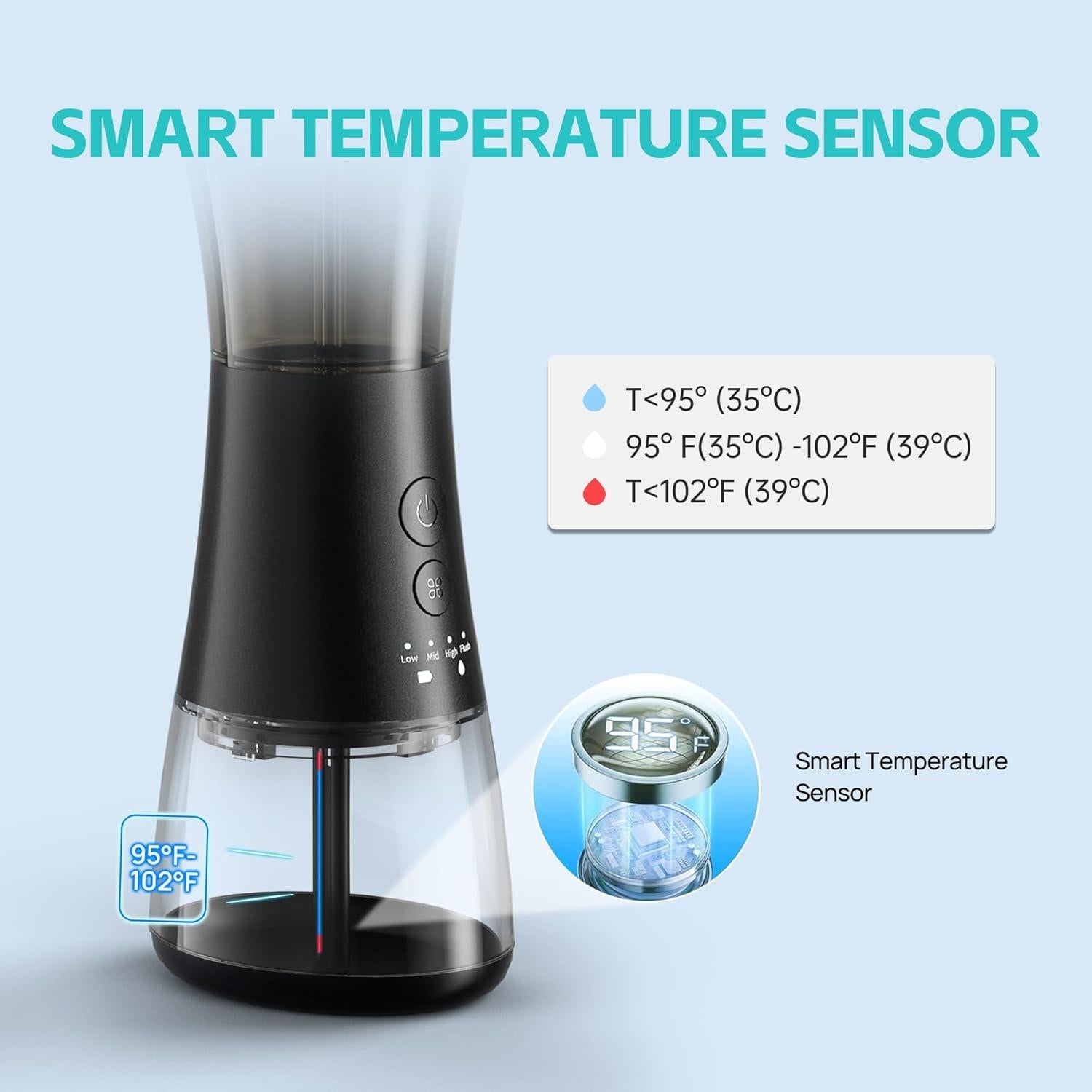 Limpiador de Oídos Eléctrico AMBIORA con 6 Boquillas y 4 Modos