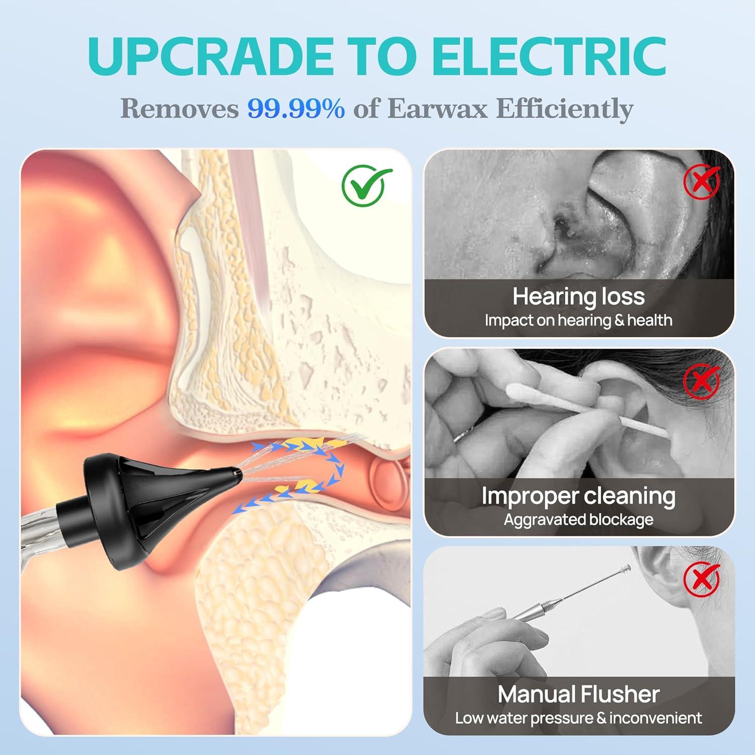 Limpiador de Oídos Eléctrico AMBIORA con 6 Boquillas y 4 Modos