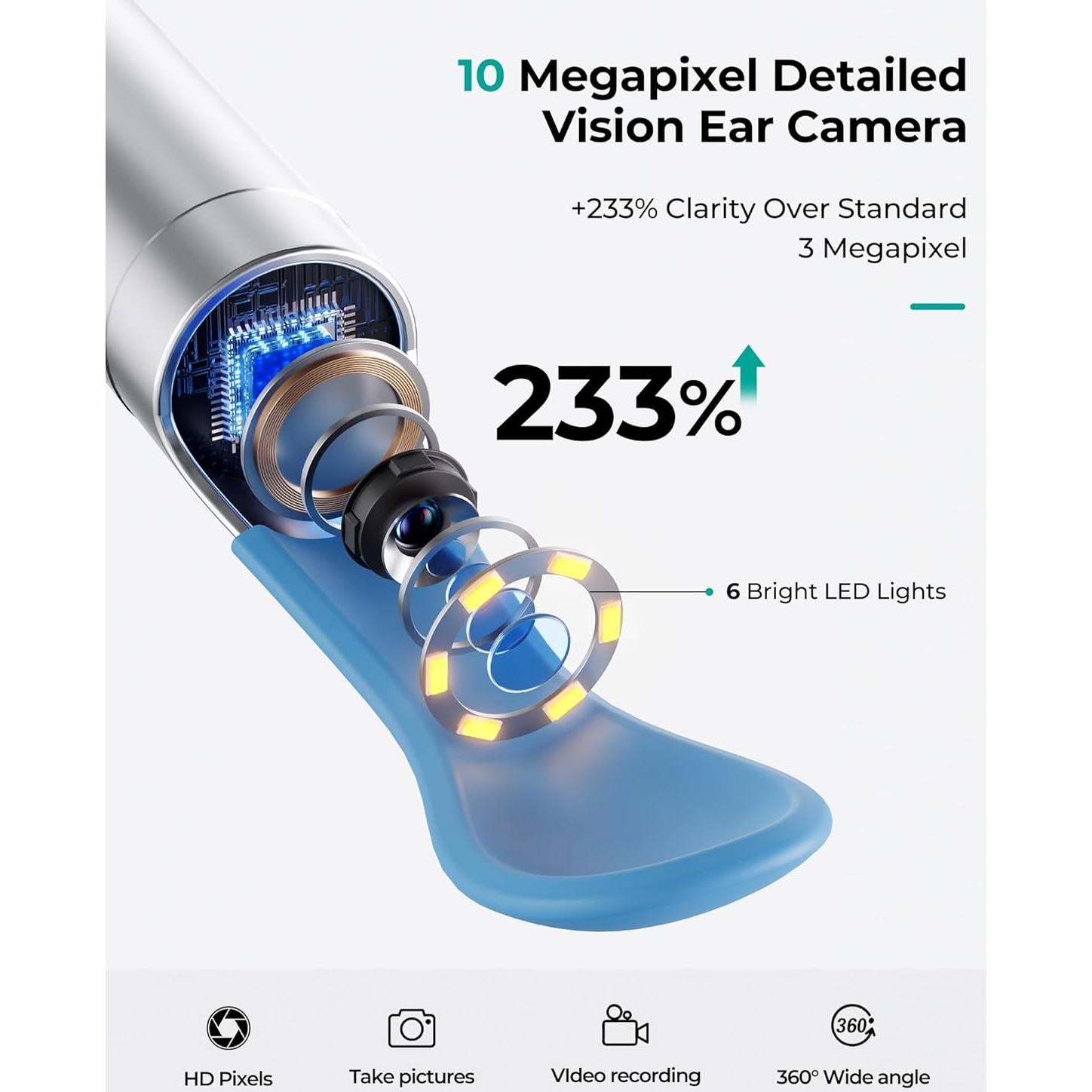 Otoscopio Inalámbrico Jieshi P3-Q2OY-9043 10MP HD con Luz