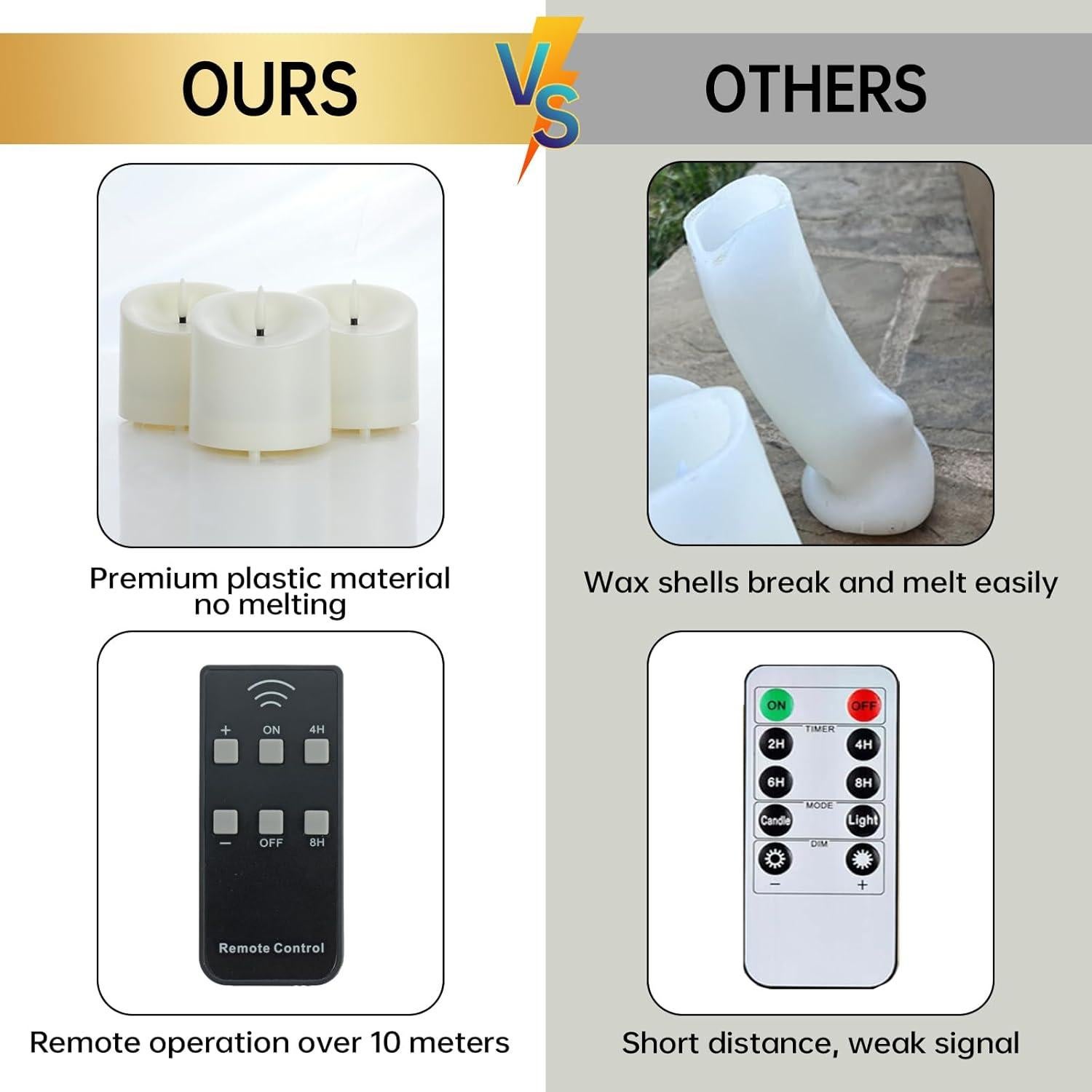 Velas LED a Prueba de Agua TECHLONG 3"x4" Marfil Juego de 3