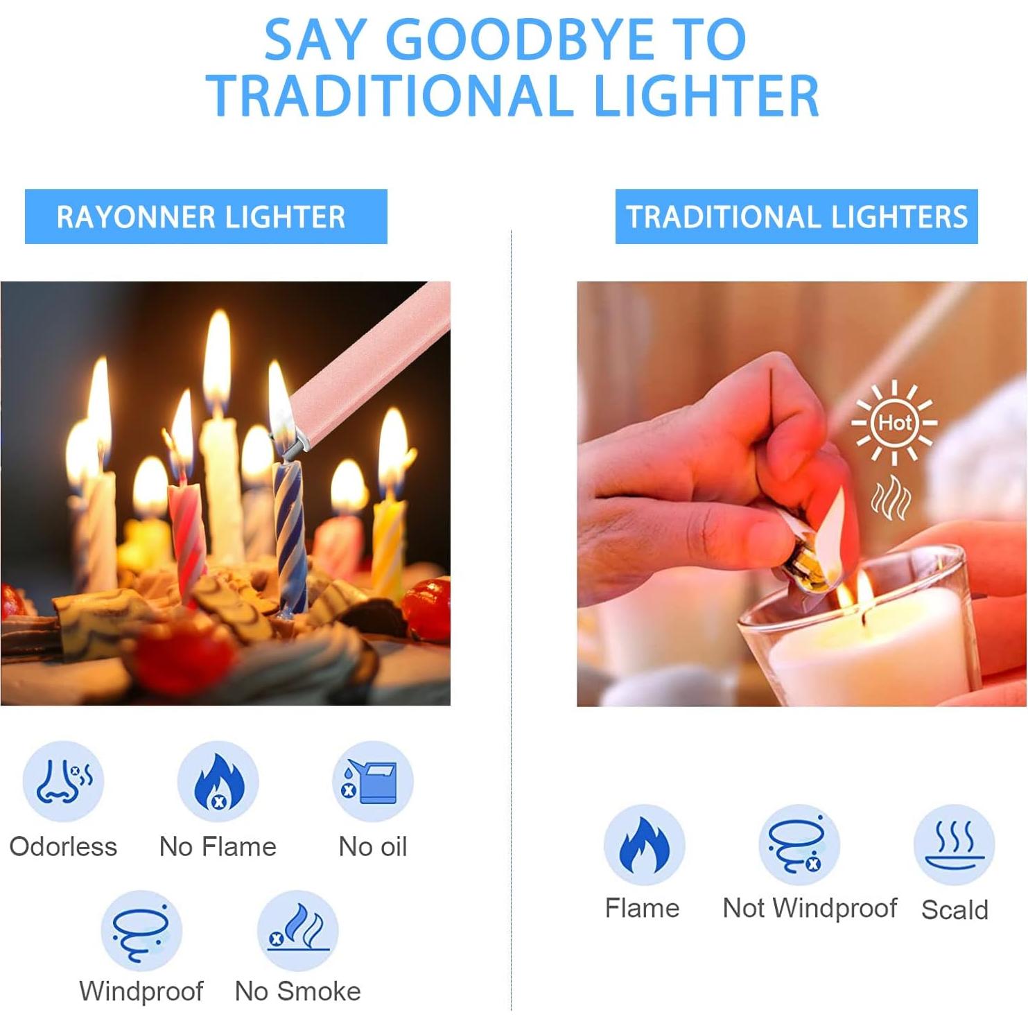 Encendedor Eléctrico RAYONNER Recargable Plasma Verde y Oro Rosa