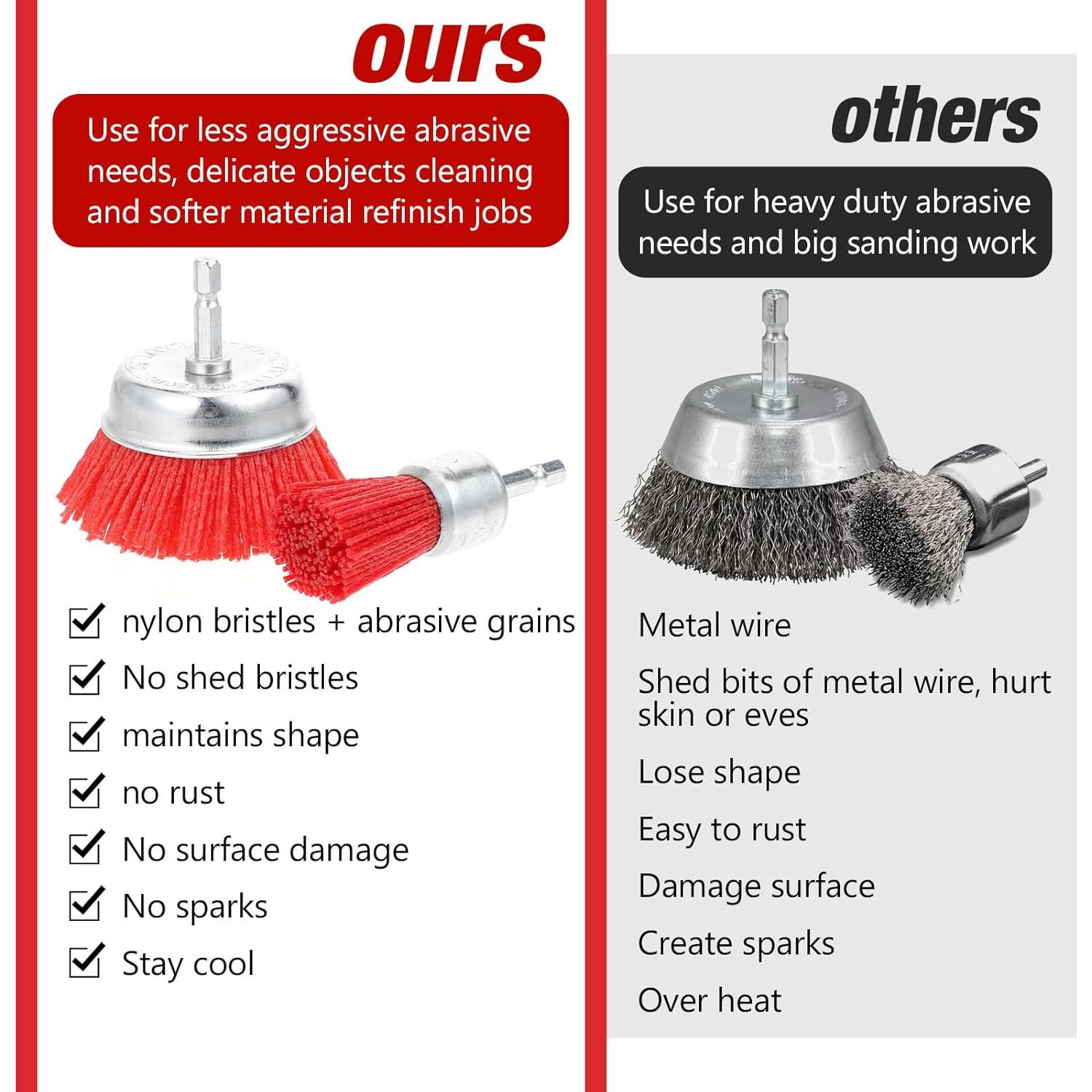 Juego de 9 Cepillos Abrasivos de Nylon JOUTYFOR 6 mm