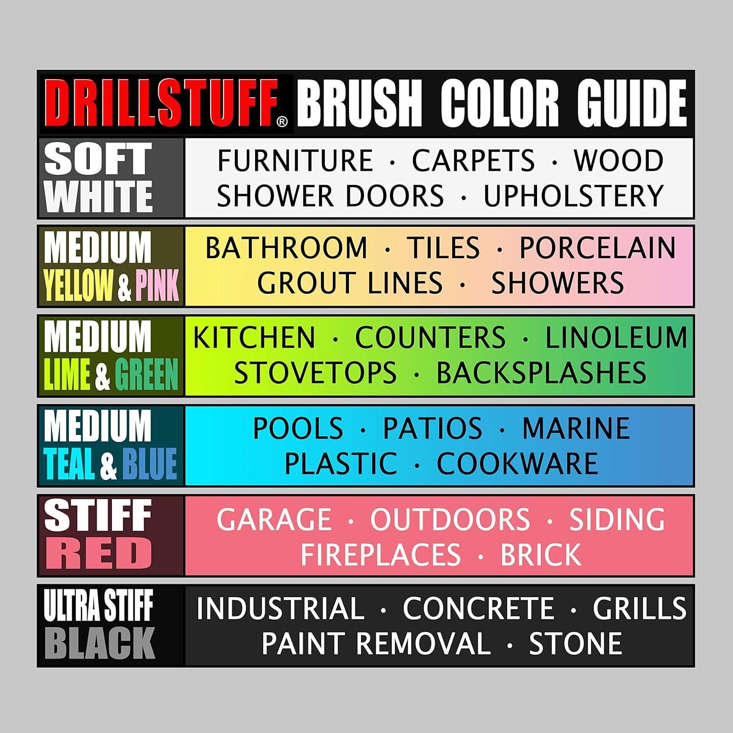 Cepillo de Taladro Rosa Drillstuff para Limpieza de Baño 4"