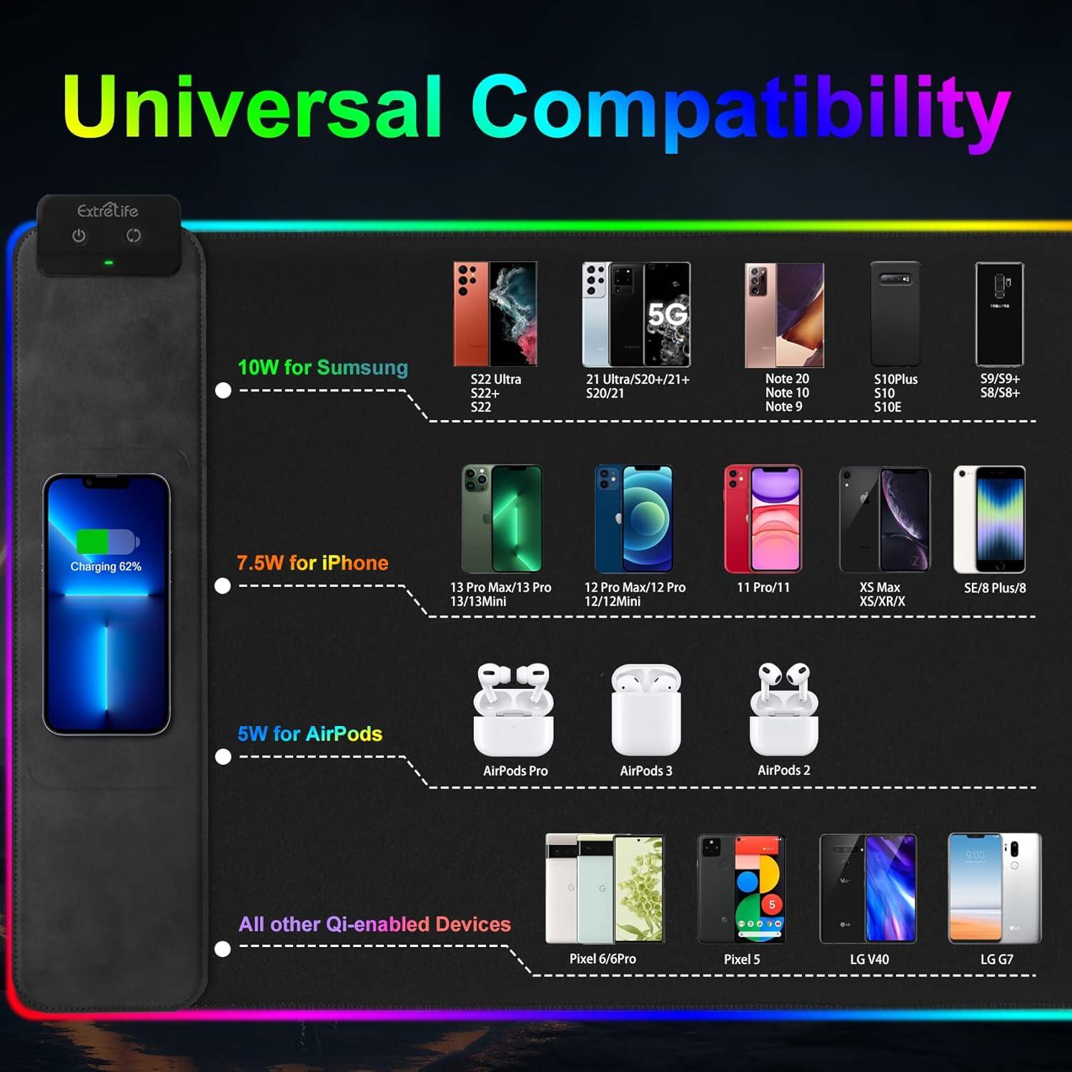 Alfombrilla de Ratón Gaming RGB ExtreLife con Carga Inalámbrica 800x400mm