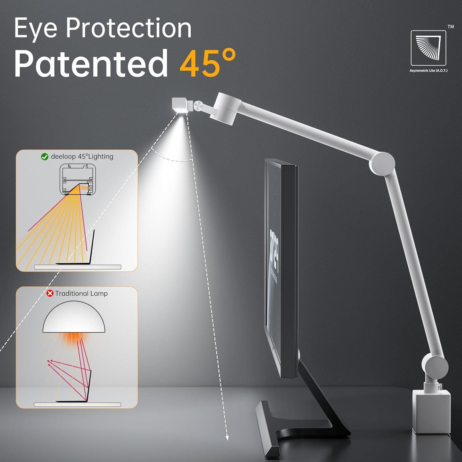 Lámpara de Escritorio LED deeloop HT8884-KC 2 Brazos Ajustables