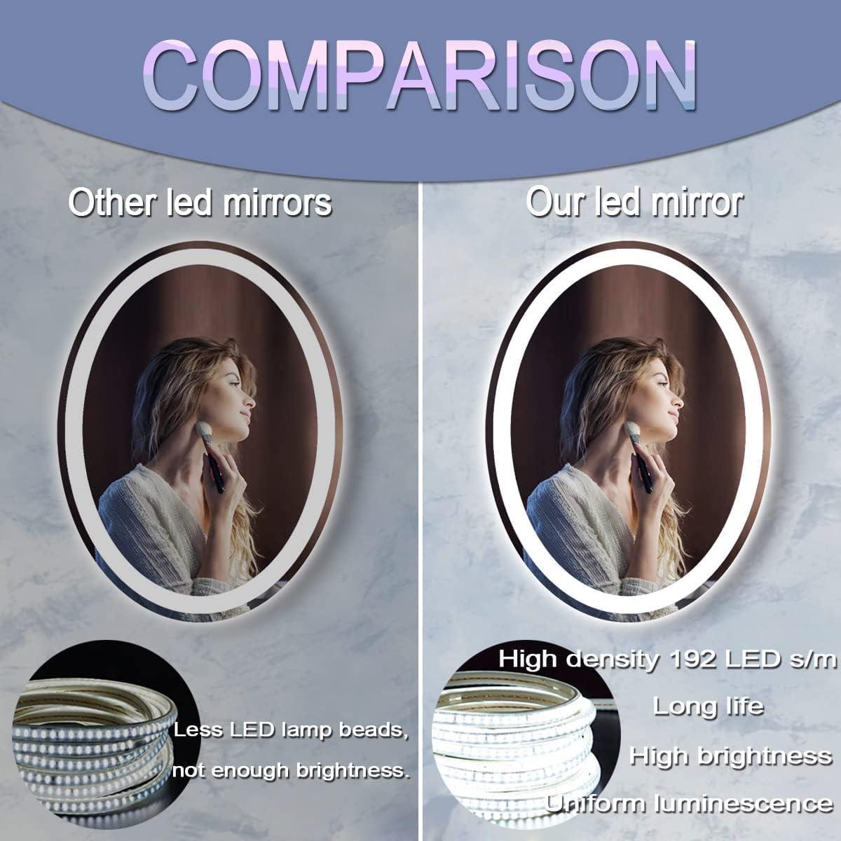 Espejo LED Ovalado DIDIDADA 76.2x50.8 cm con Luz Anti Niebla