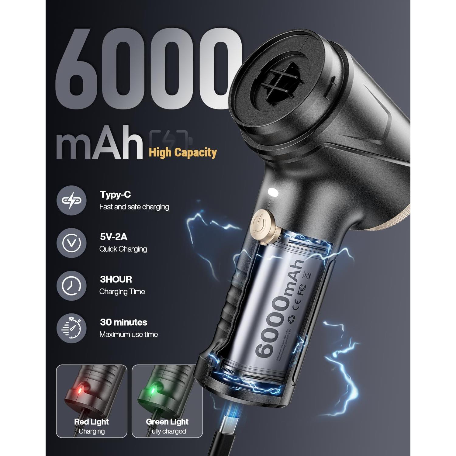 Aspiradora de Mano Inalámbrica Svoko LT-145 21000Pa 4 en 1