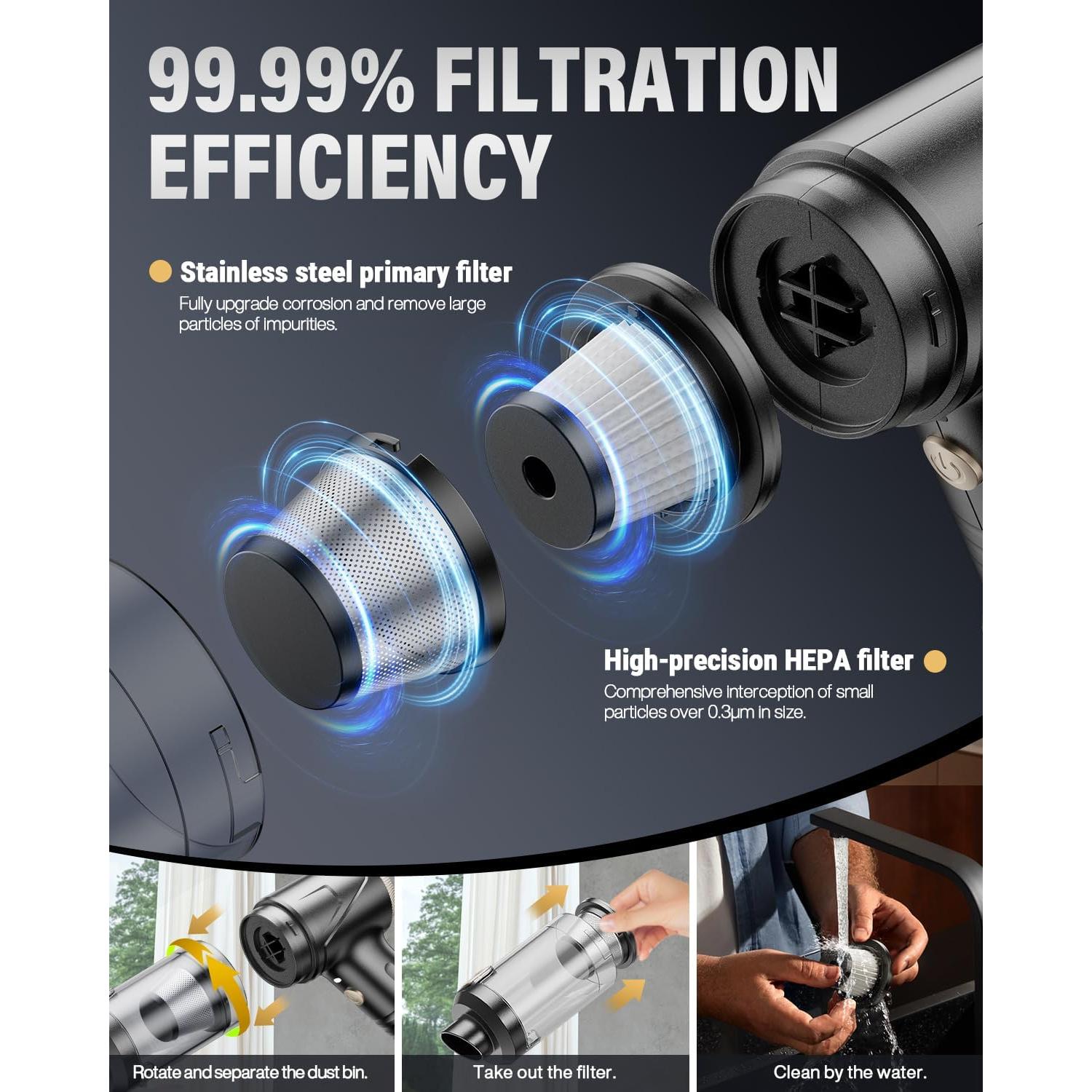 Aspiradora de Mano Inalámbrica Svoko LT-145 21000Pa 4 en 1