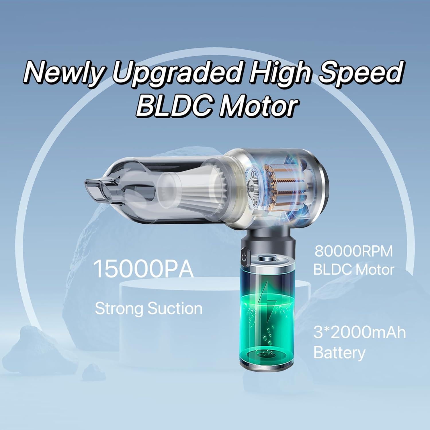 Aspiradora Portátil Inalámbrica Sharperlife 15000Pa 30min