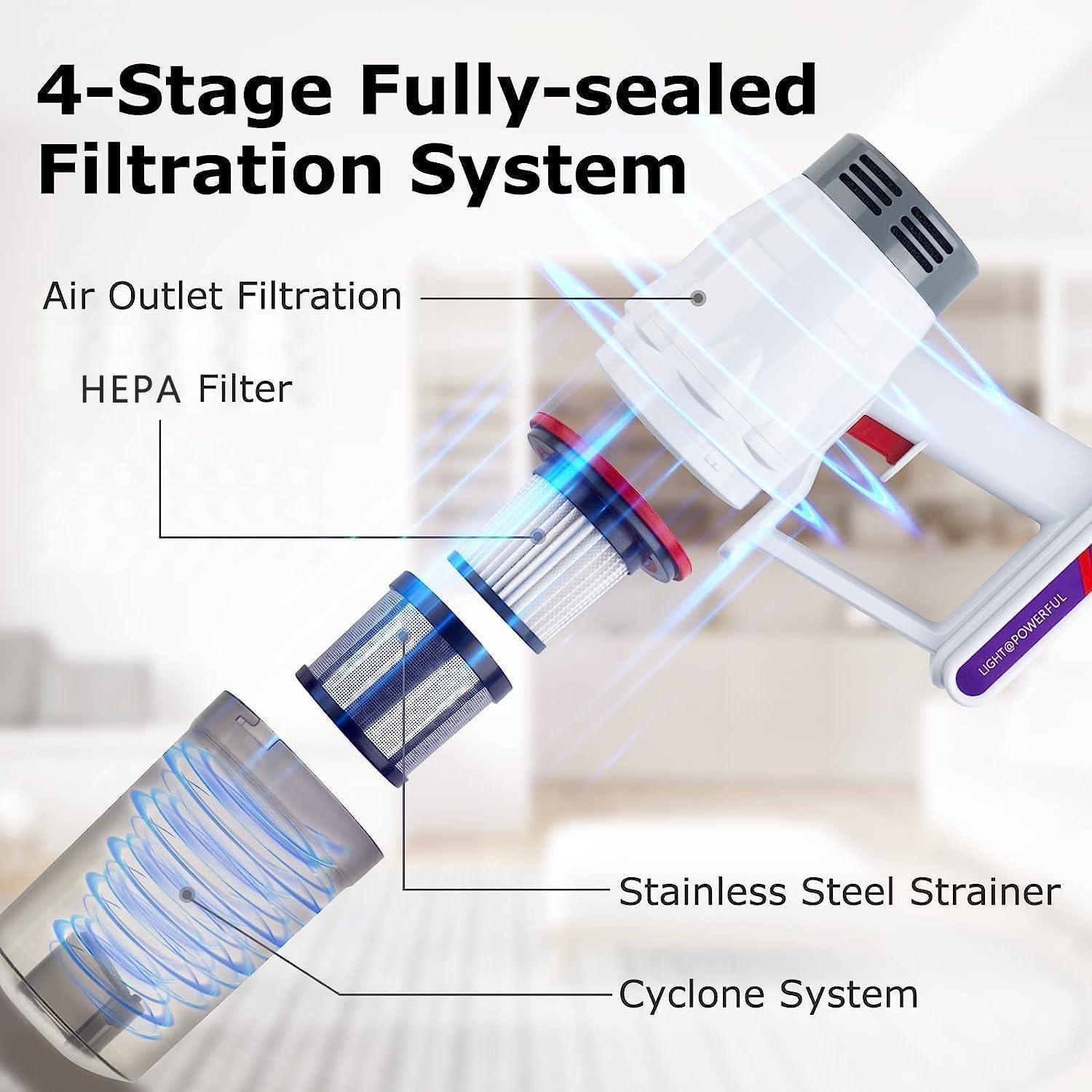 Aspiradora con cable KEROMEE BX516 5 en 1 400W HEPA