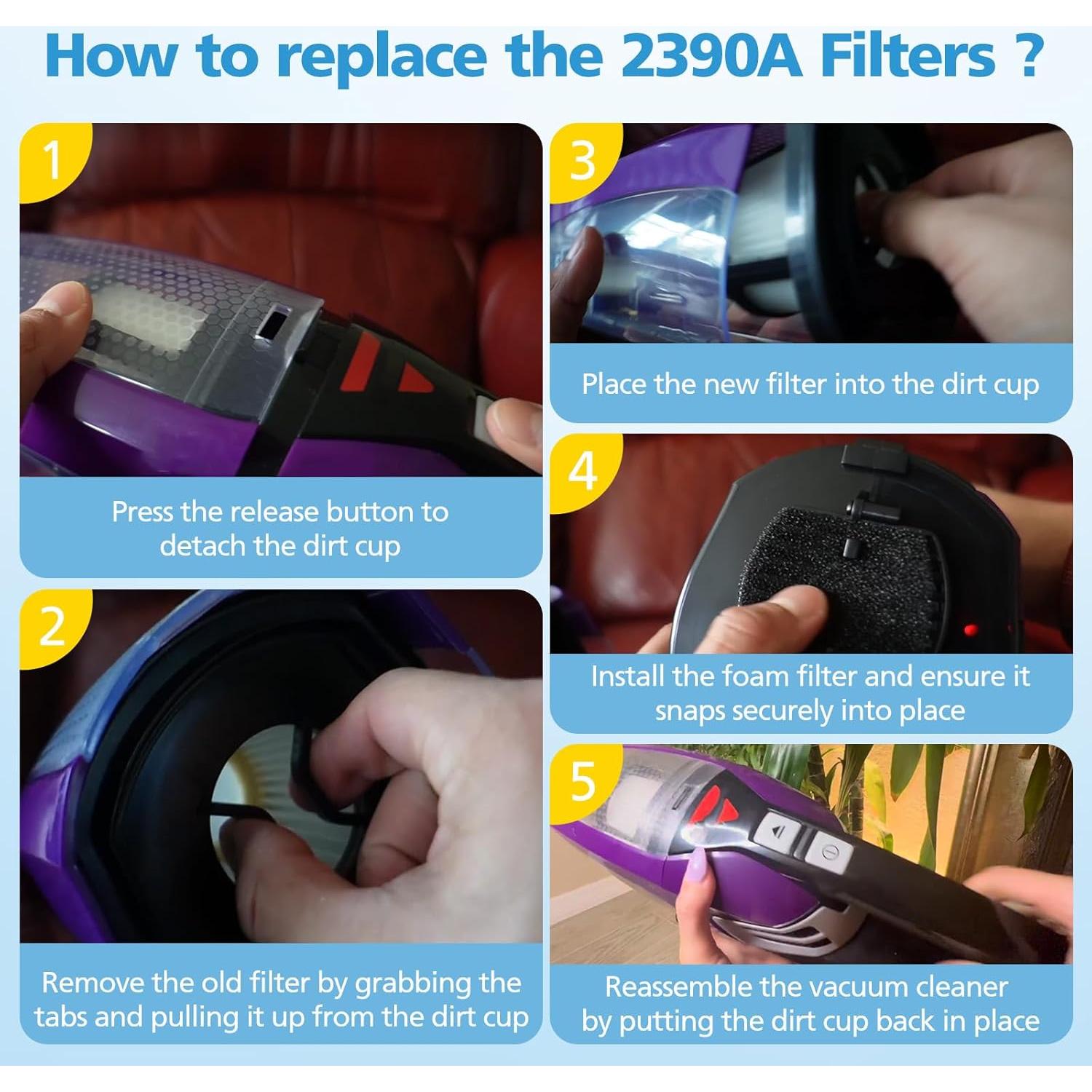 Kit de Filtros de Reemplazo iSingo 2284W/2390A para Aspiradora Bissell