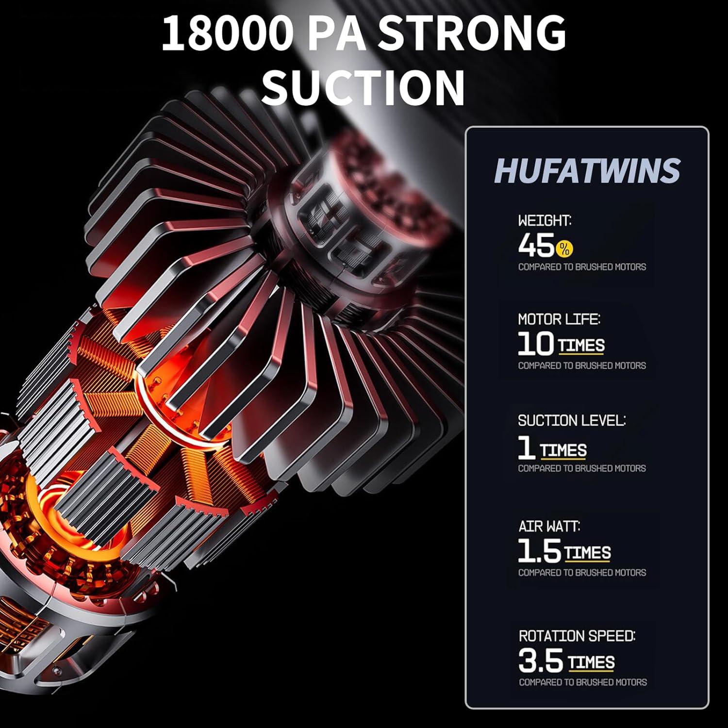 Aspiradora de Mano HUFATWINS 4 en 1 Sin Cable 18000PA