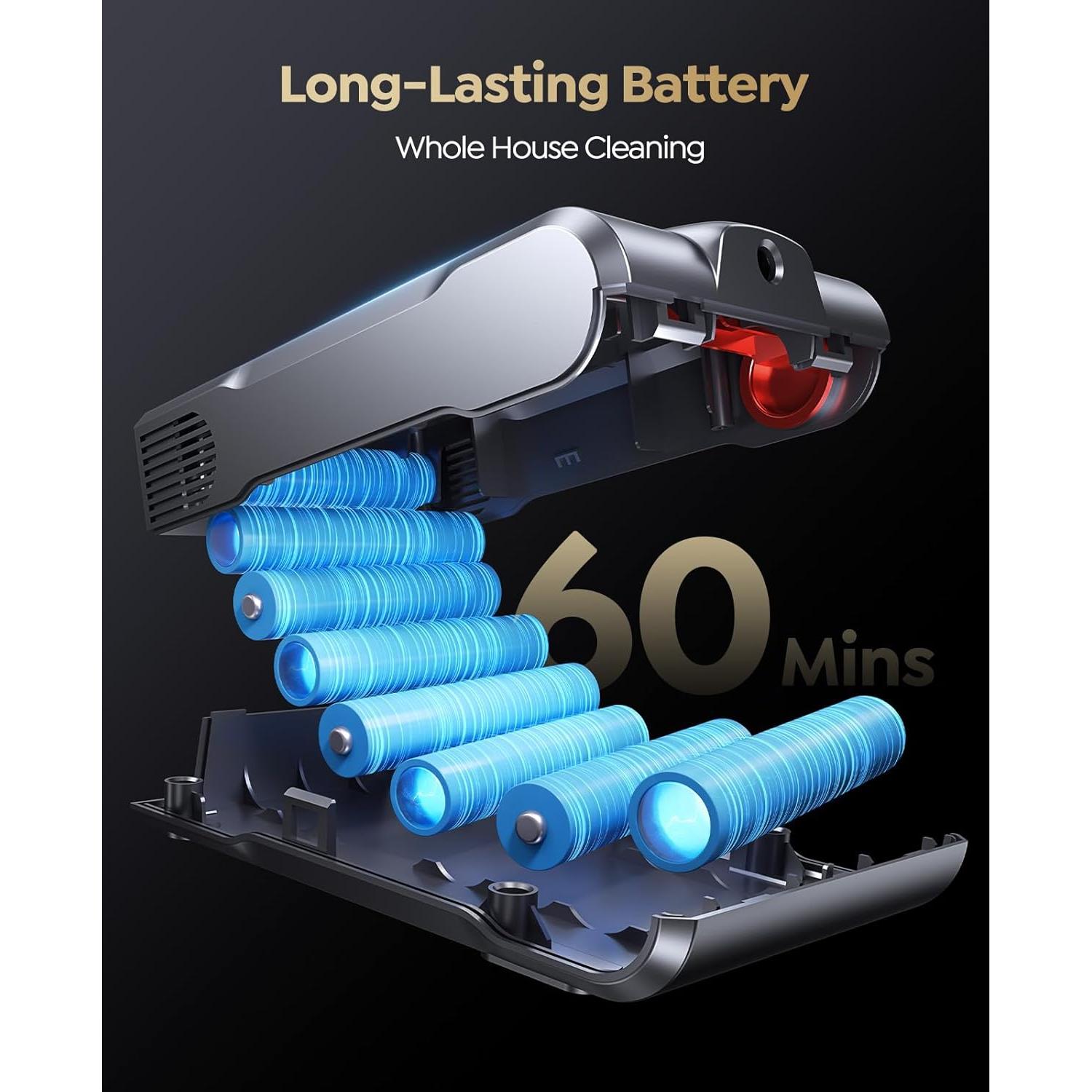 Aspiradora Inalámbrica Ozeeco EC01 550W 60Min Modo ECO