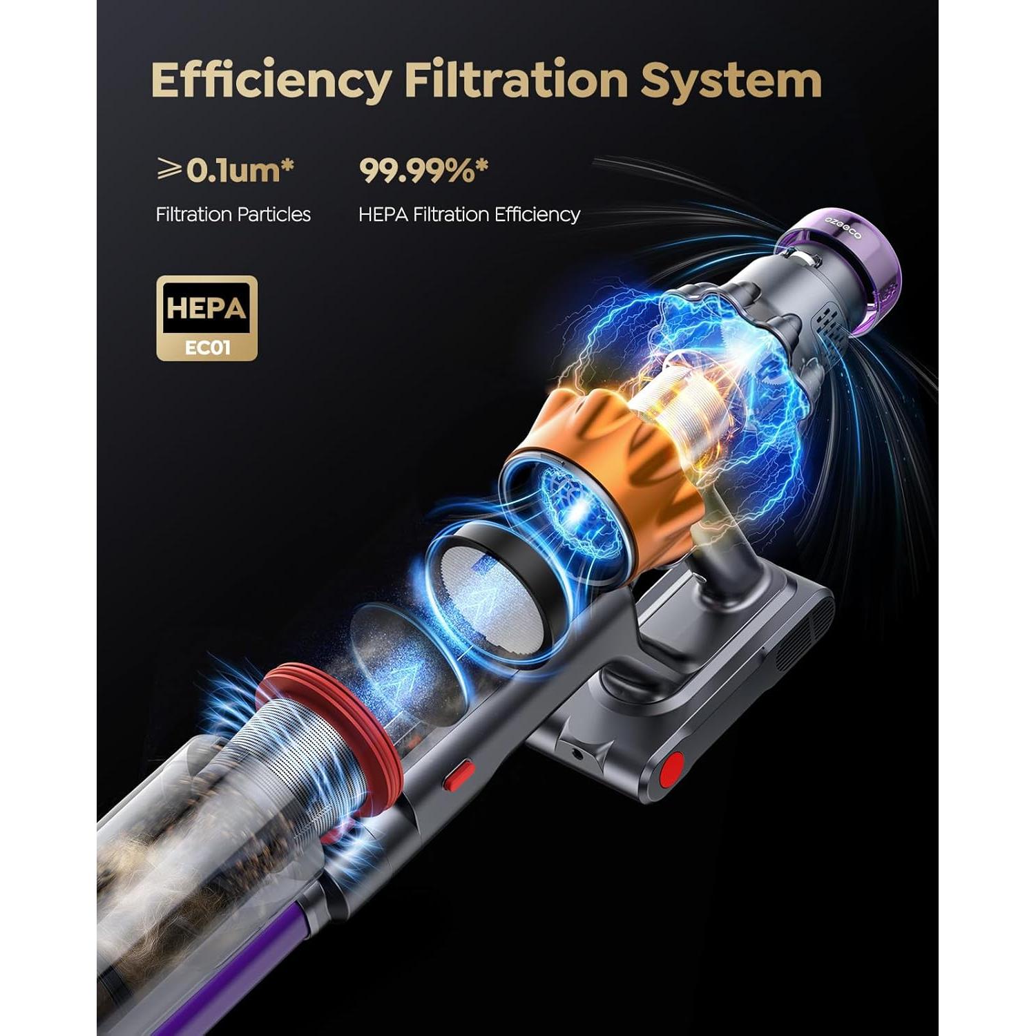 Aspiradora Inalámbrica Ozeeco EC01 550W 60Min Modo ECO