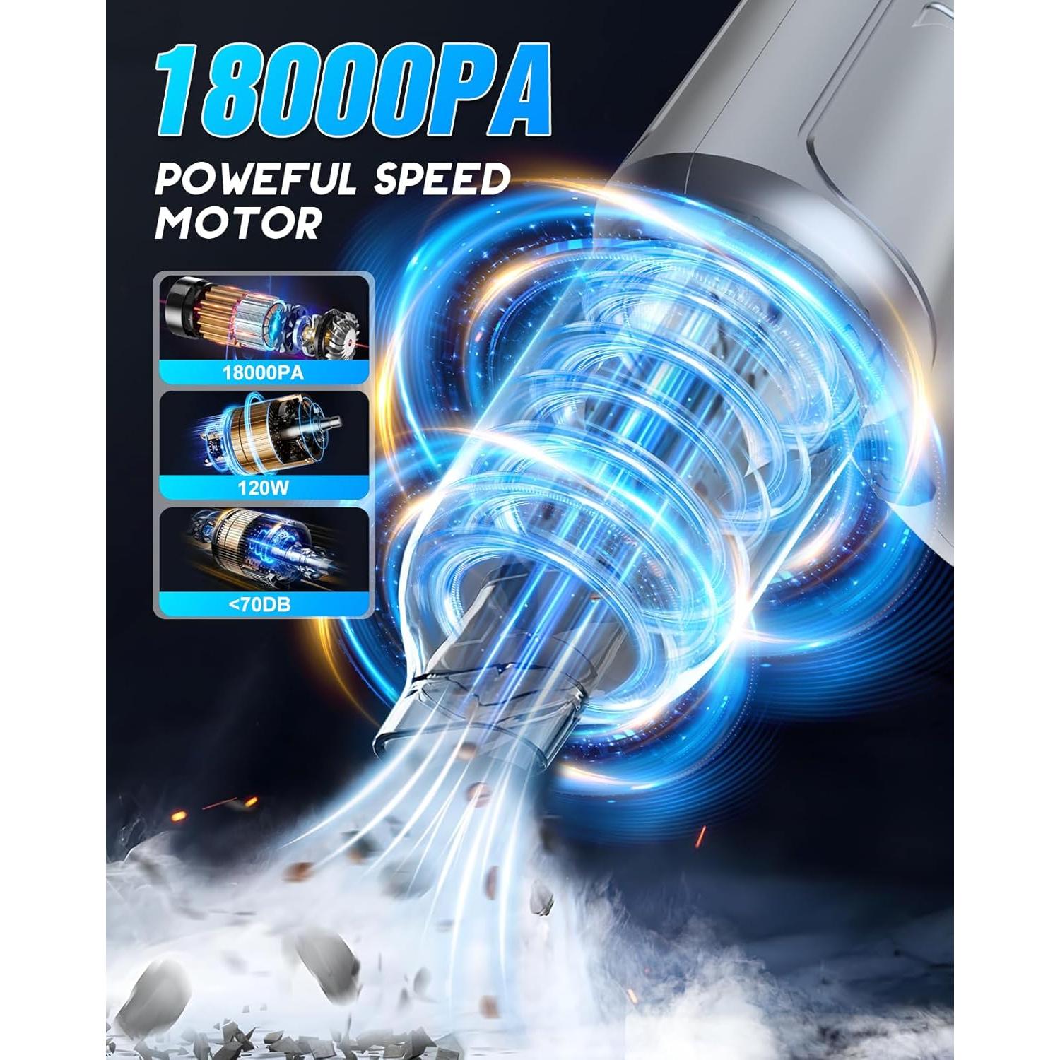 Aspiradora de Coche Portátil Inalámbrica Meteralla 120W 18000Pa