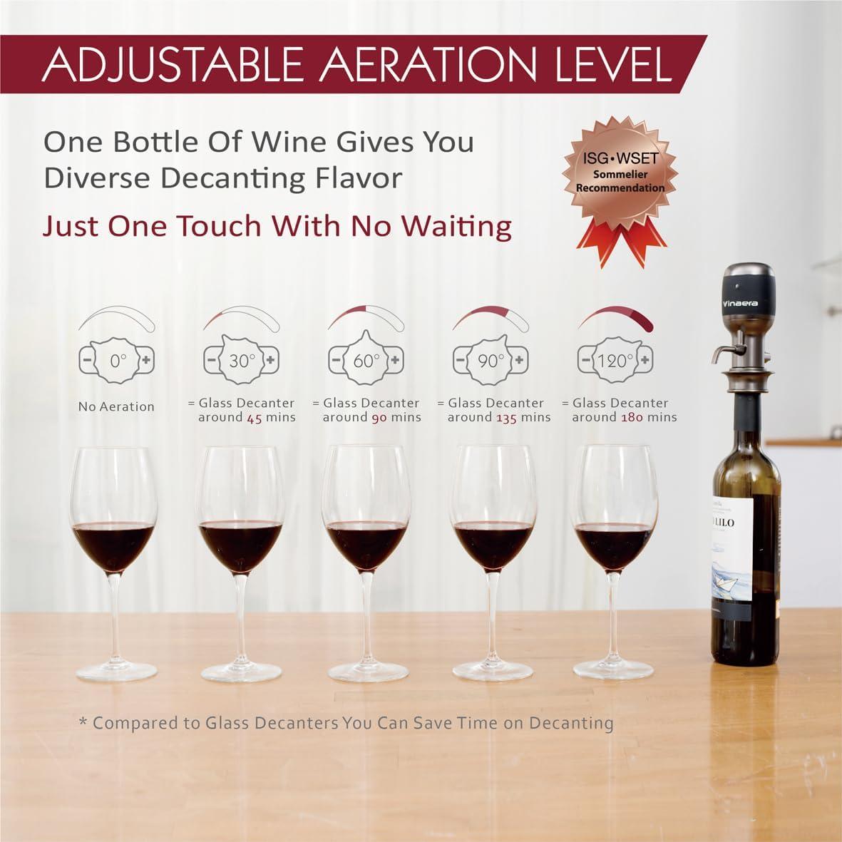 Aerador Eléctrico de Vino Vinaera PRO Ajustable 0-3h