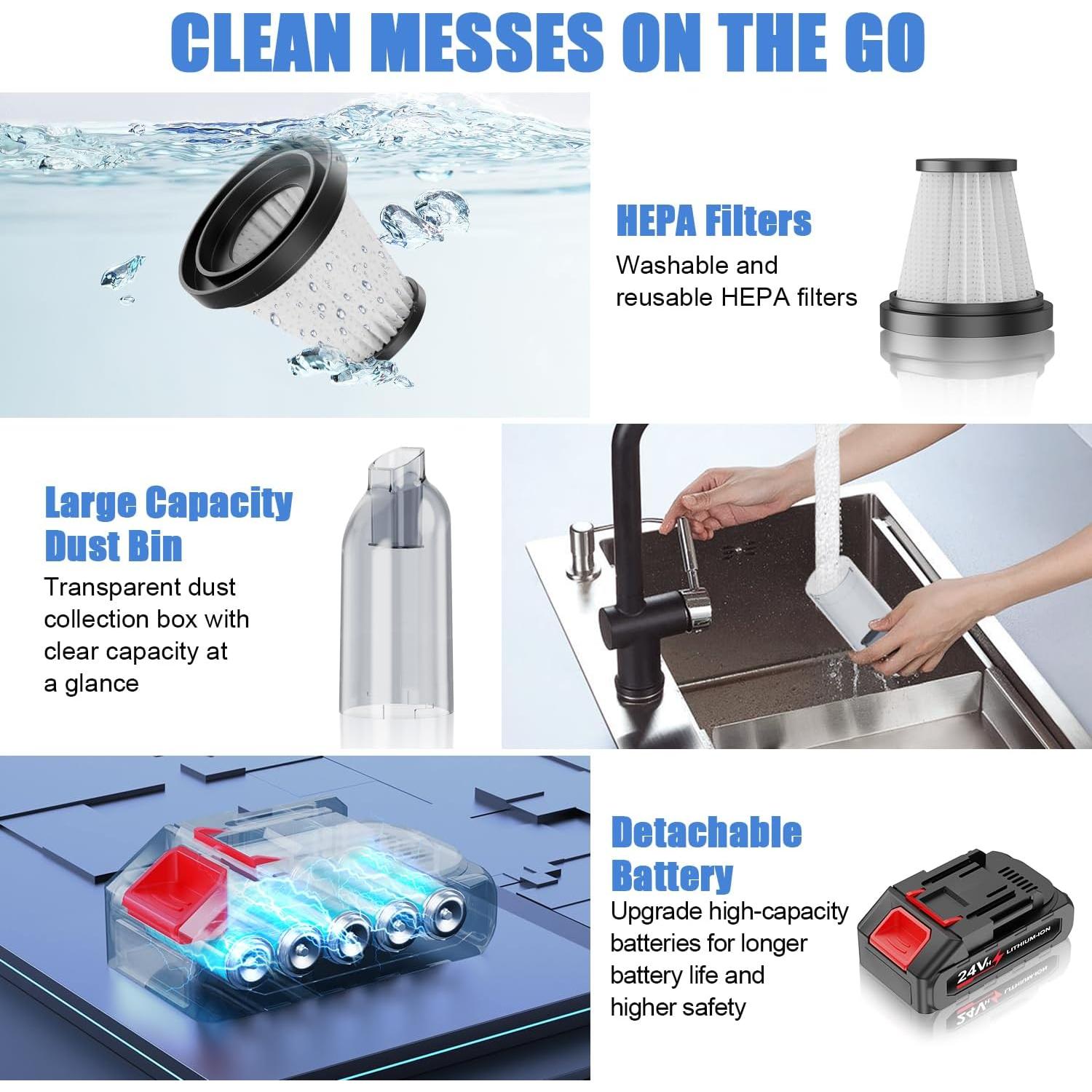 Aspiradora de Coche Portátil HCRTGAY MD-16 Inalámbrica 30min