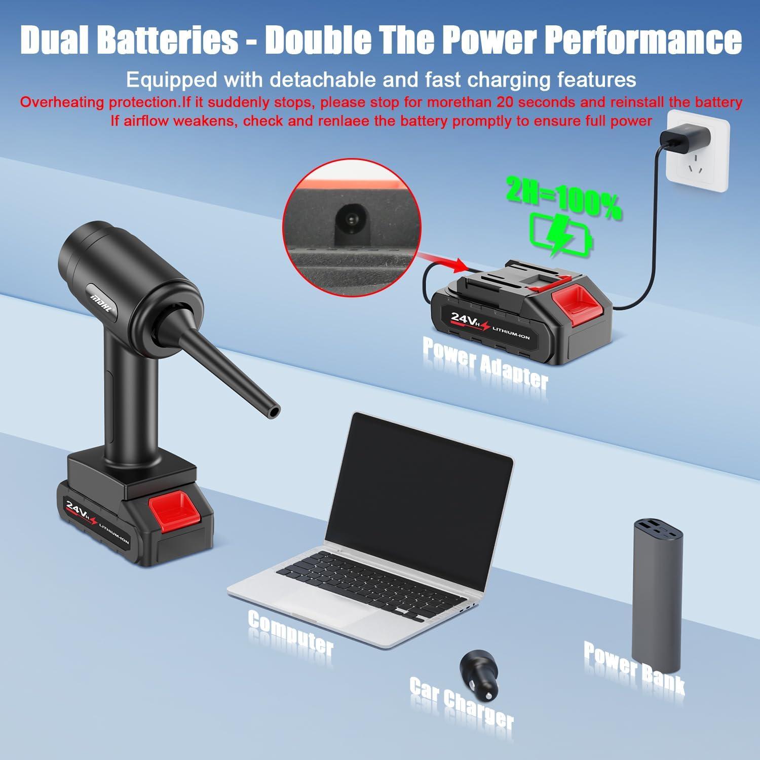 Aspiradora de Coche Portátil HCRTGAY MD-16 Inalámbrica 30min