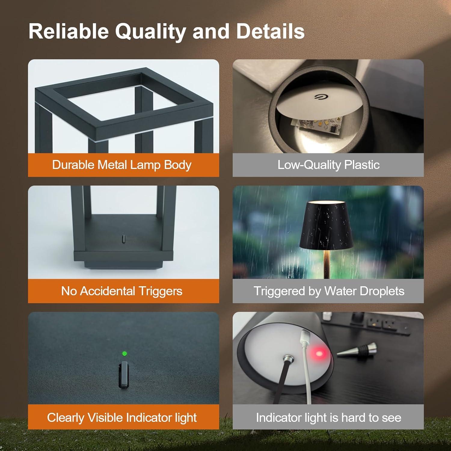 Lámpara de Mesa Inalámbrica Halostorms TBL054 Recargable IP55