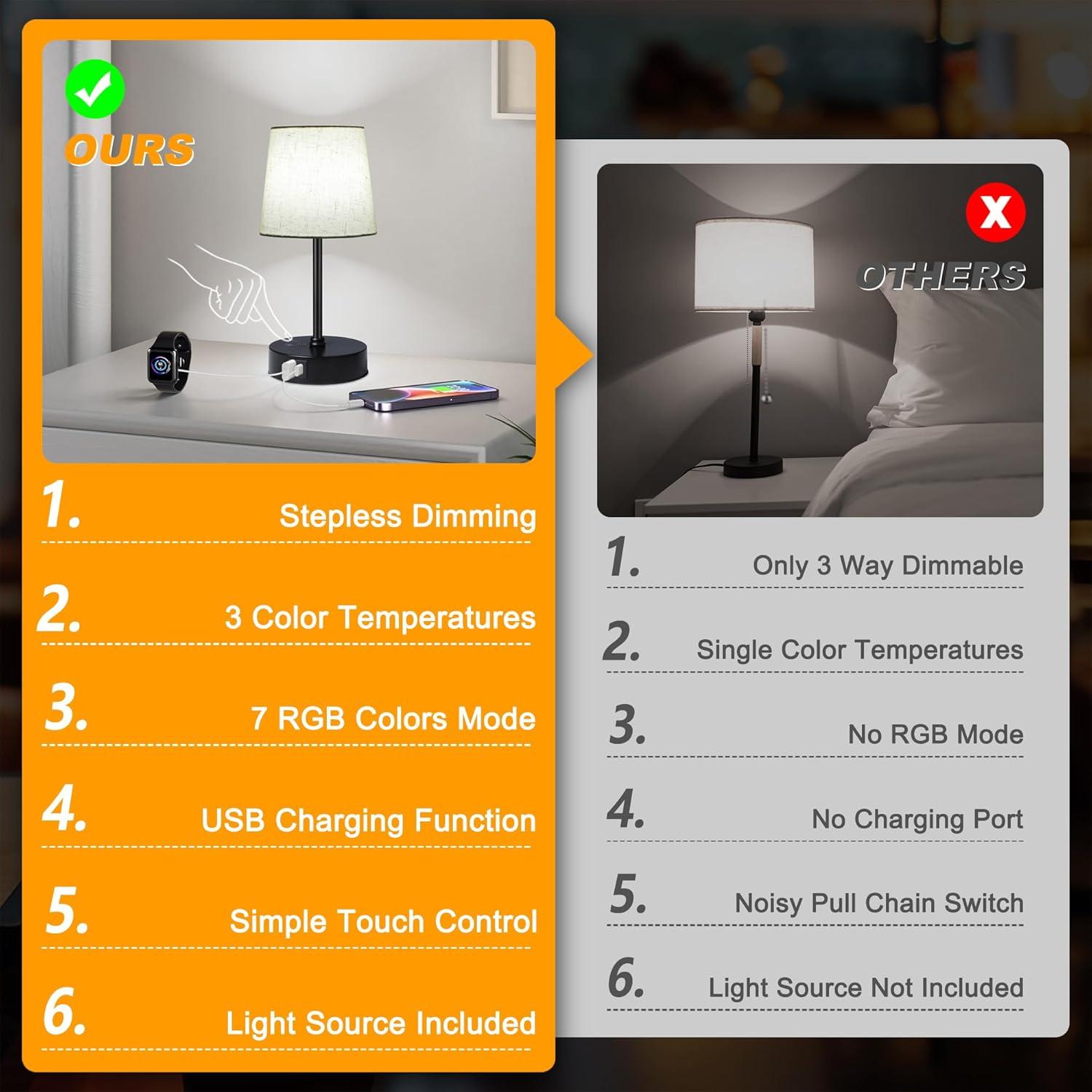 Juego de 2 lámparas de mesa Ascher 29 cm RGB con USB