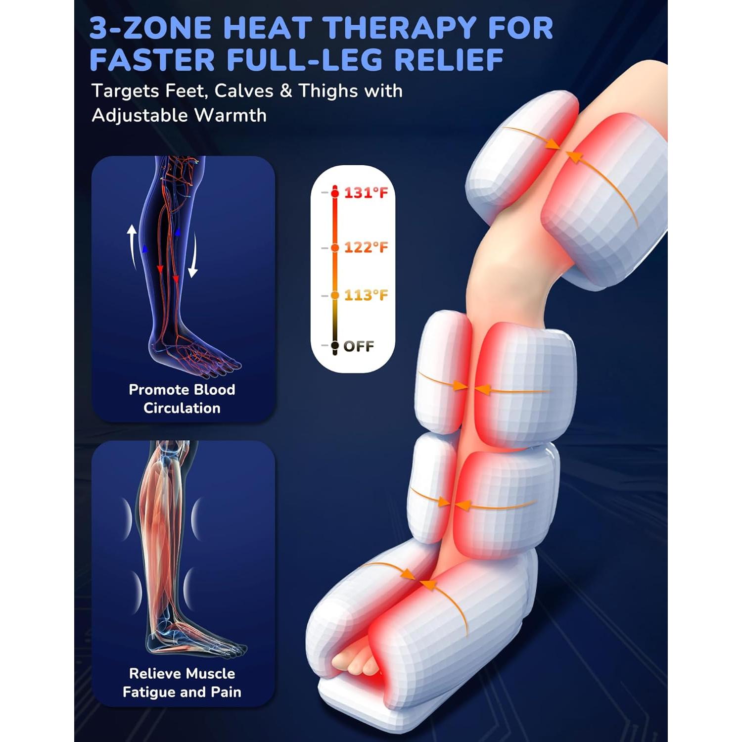 Masajeador de Piernas MUSUGY con Calor y Compresión - 6 Modos