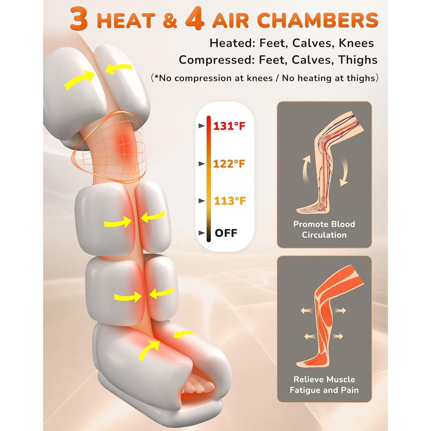 Masajeador de Piernas con Calor y Compresión Xiamen FE-7229