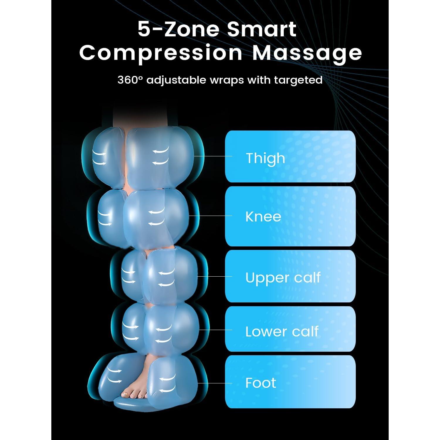 Botas Masajeadoras Inalámbricas ALLJOY para Recuperación de Piernas