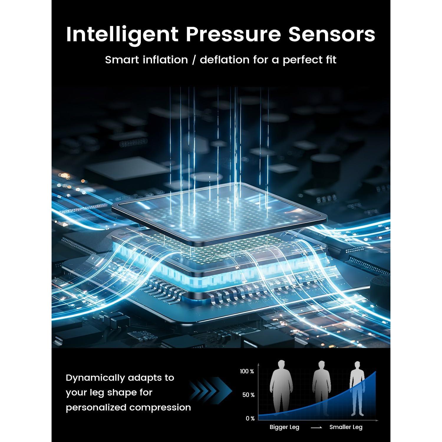 Botas Masajeadoras Inalámbricas ALLJOY para Recuperación de Piernas