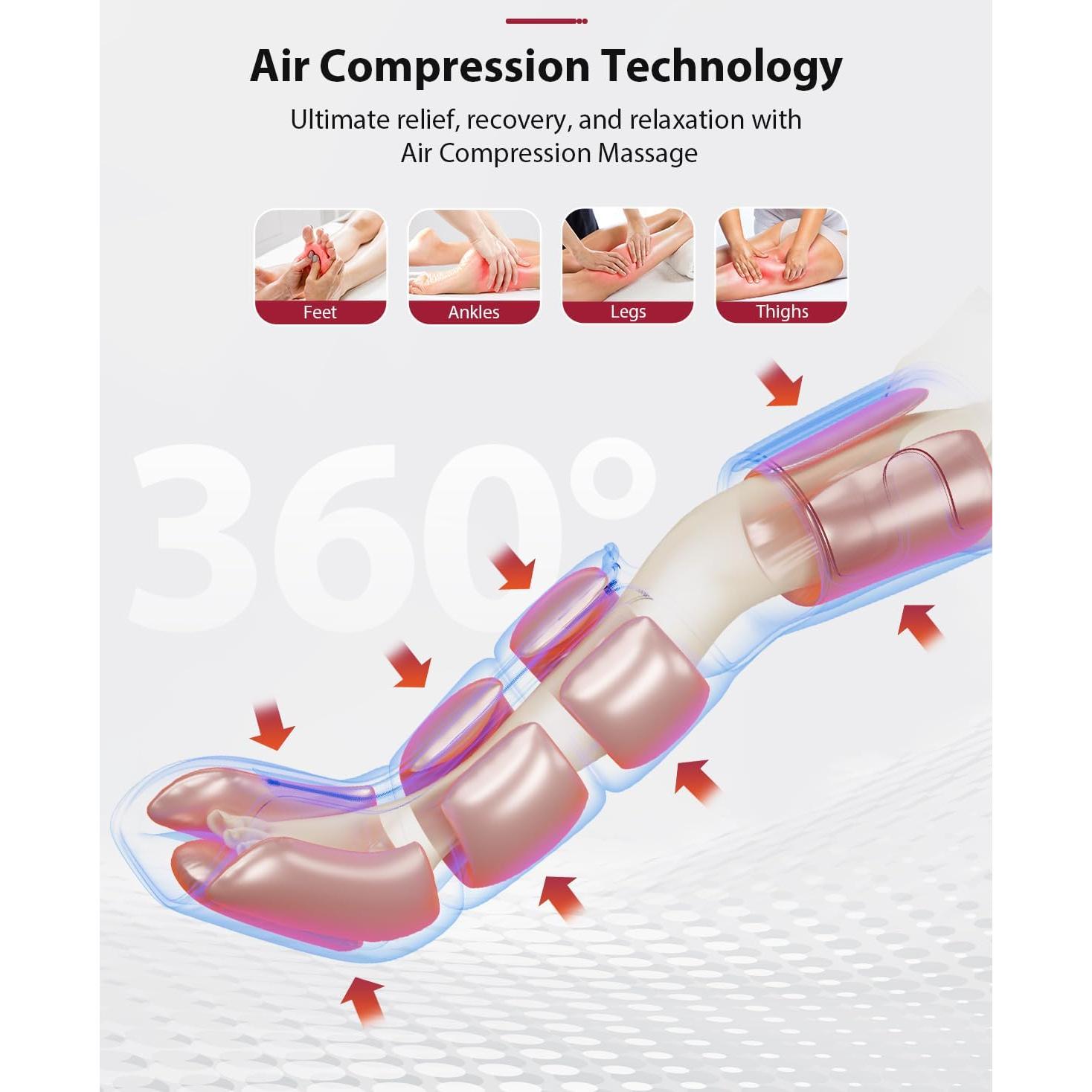Masajeador de Piernas CINCOM CM-105A para Circulación y Alivio
