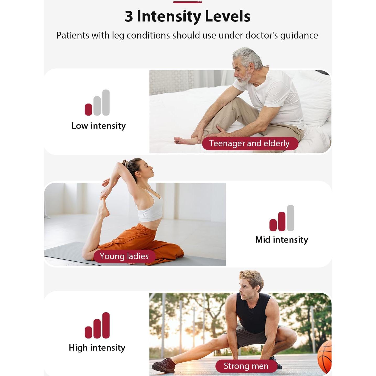 Masajeador de Piernas CINCOM CM-105A para Circulación y Alivio