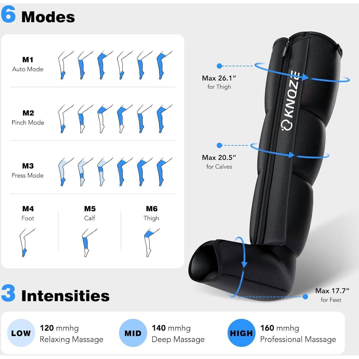 Masajeador de Compresión de Piernas KNQZE - Alivio Dolor y Circulación