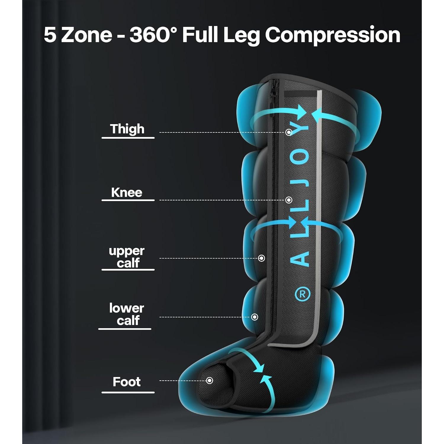 Botas de Compresión para Piernas ALLJOY - Recuperación Rápida