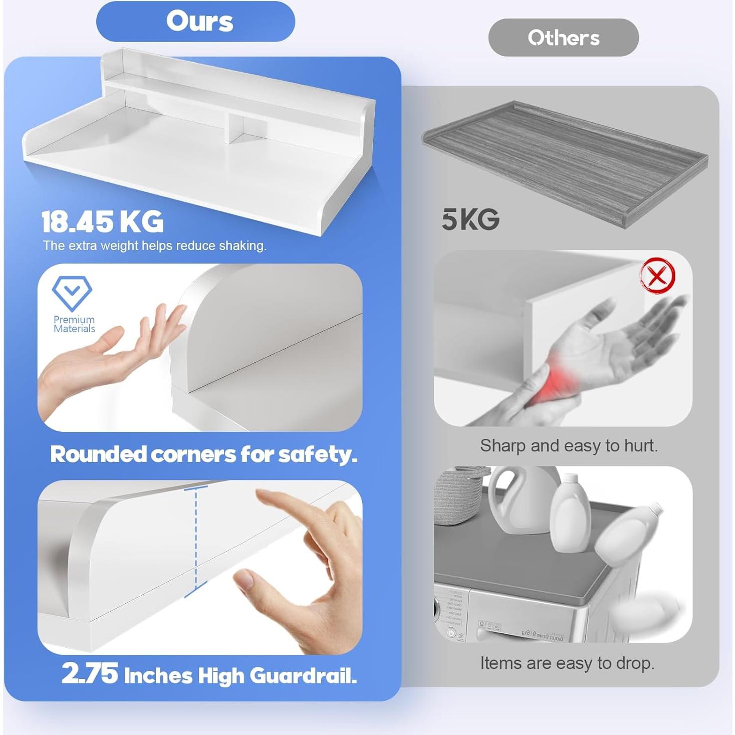 Encimera de Lavadora y Secadora BigPonPon 2 Niveles Blanca